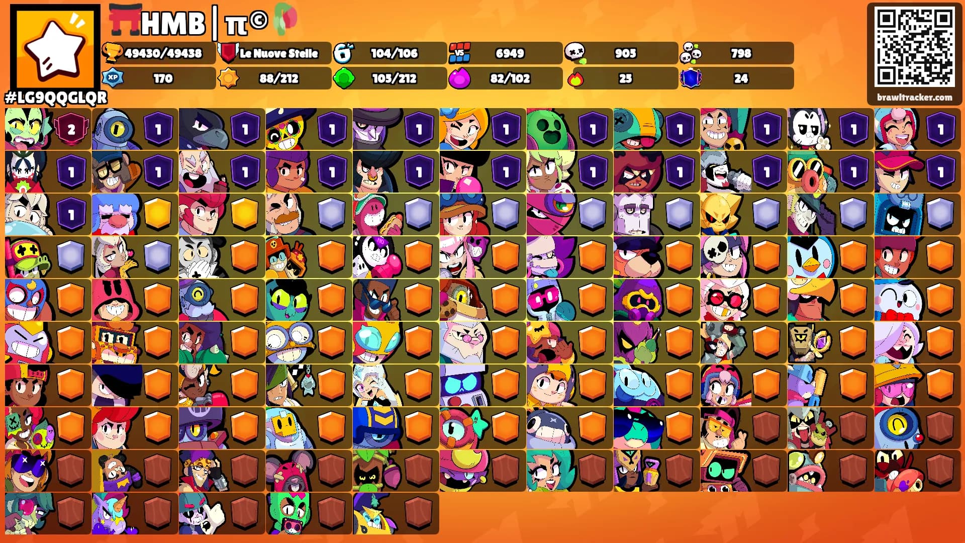 ⛩️HMB|π©🥀's Ranks