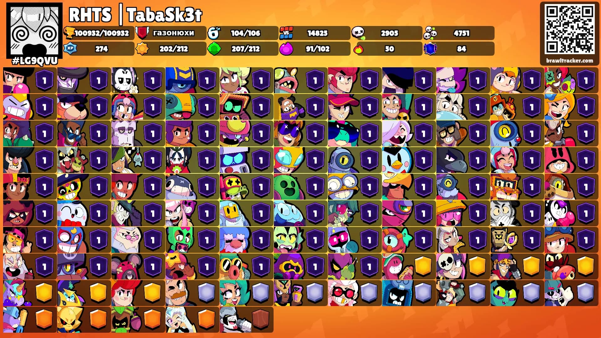 RHTS |TabaSk3t's Ranks