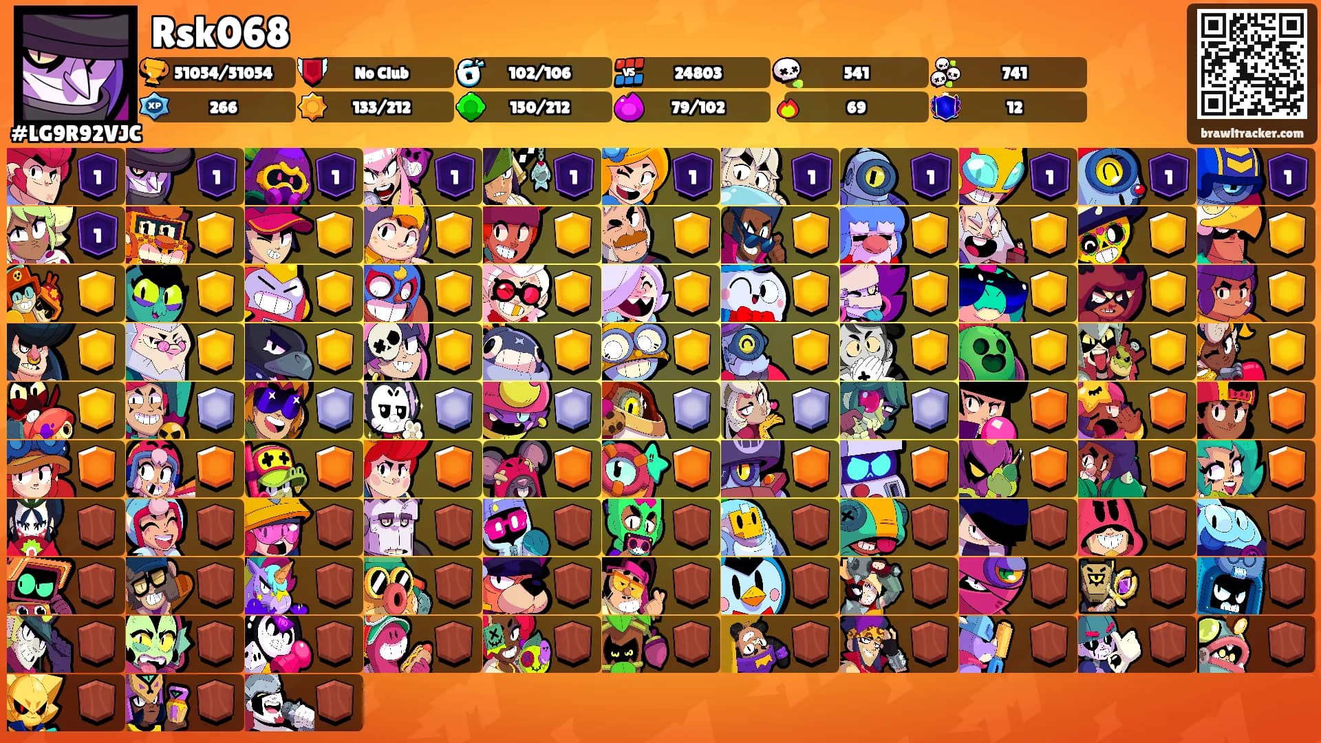 Rsk068's Ranks