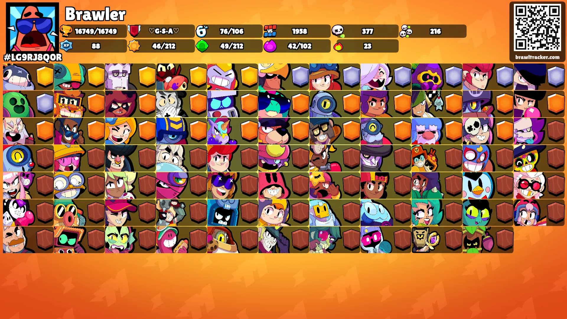Brawler's Ranks