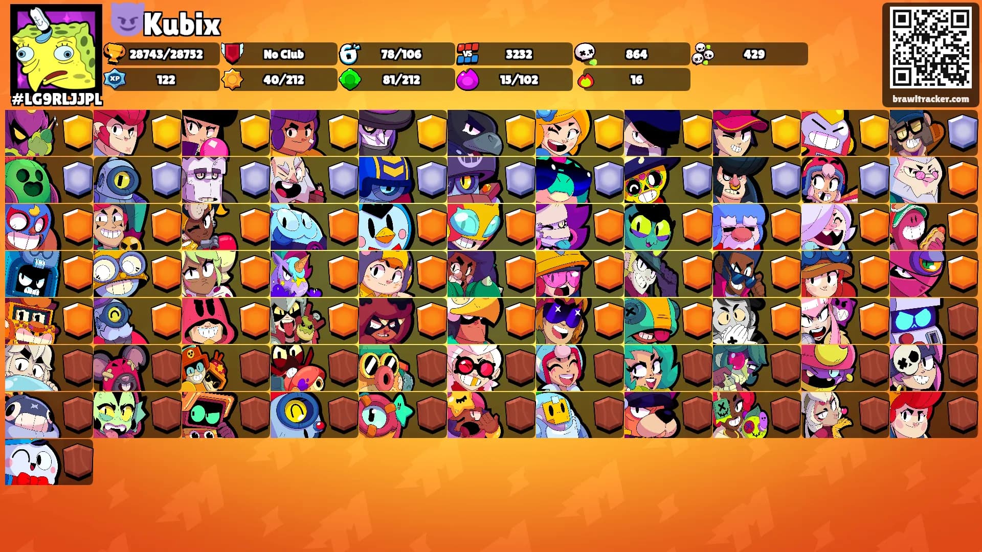 😈Kubix's Ranks