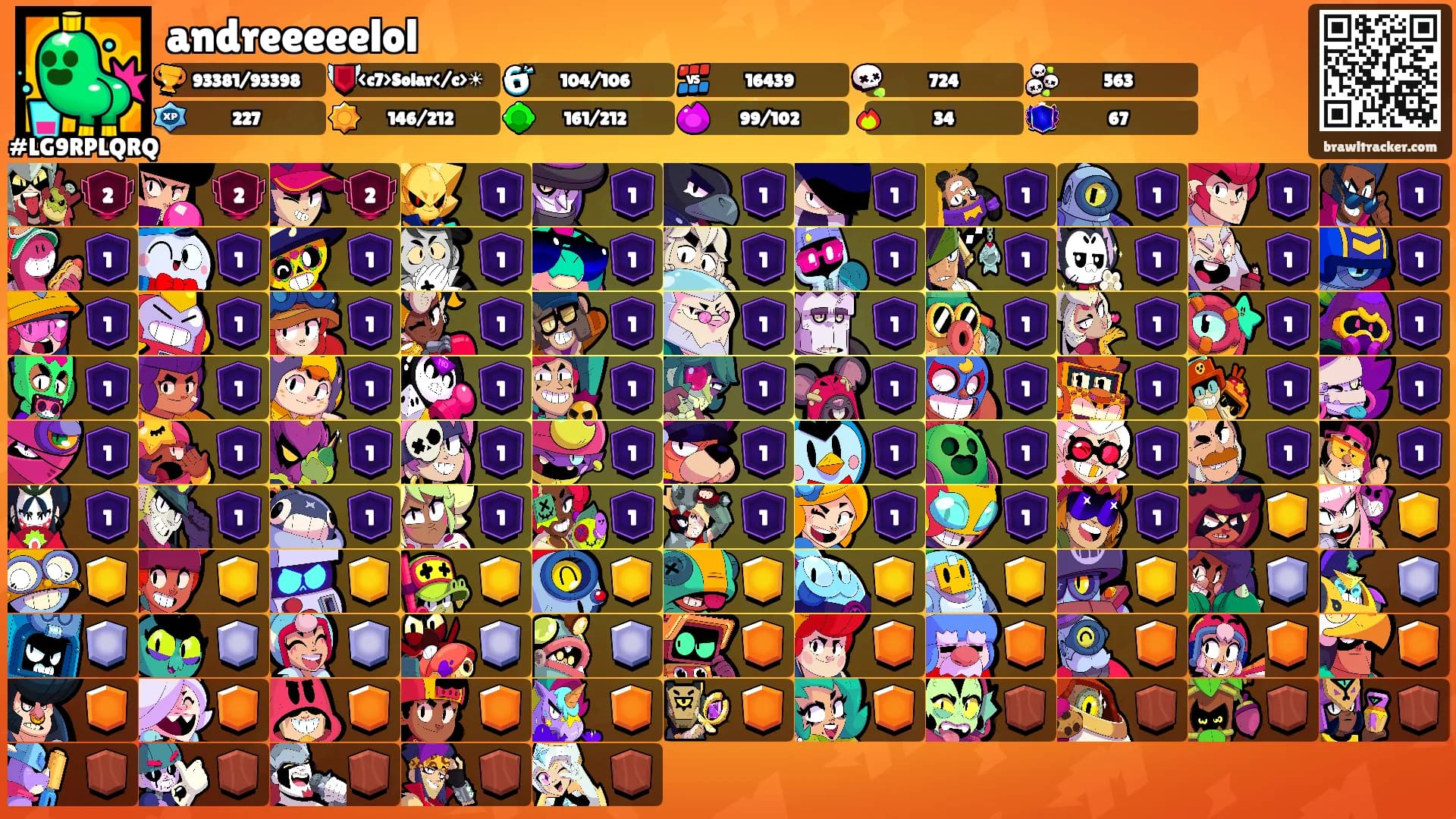 andreeeeelol's Ranks