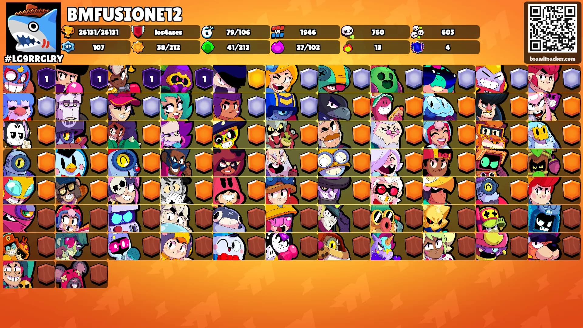 BMFUSIONE12's Ranks