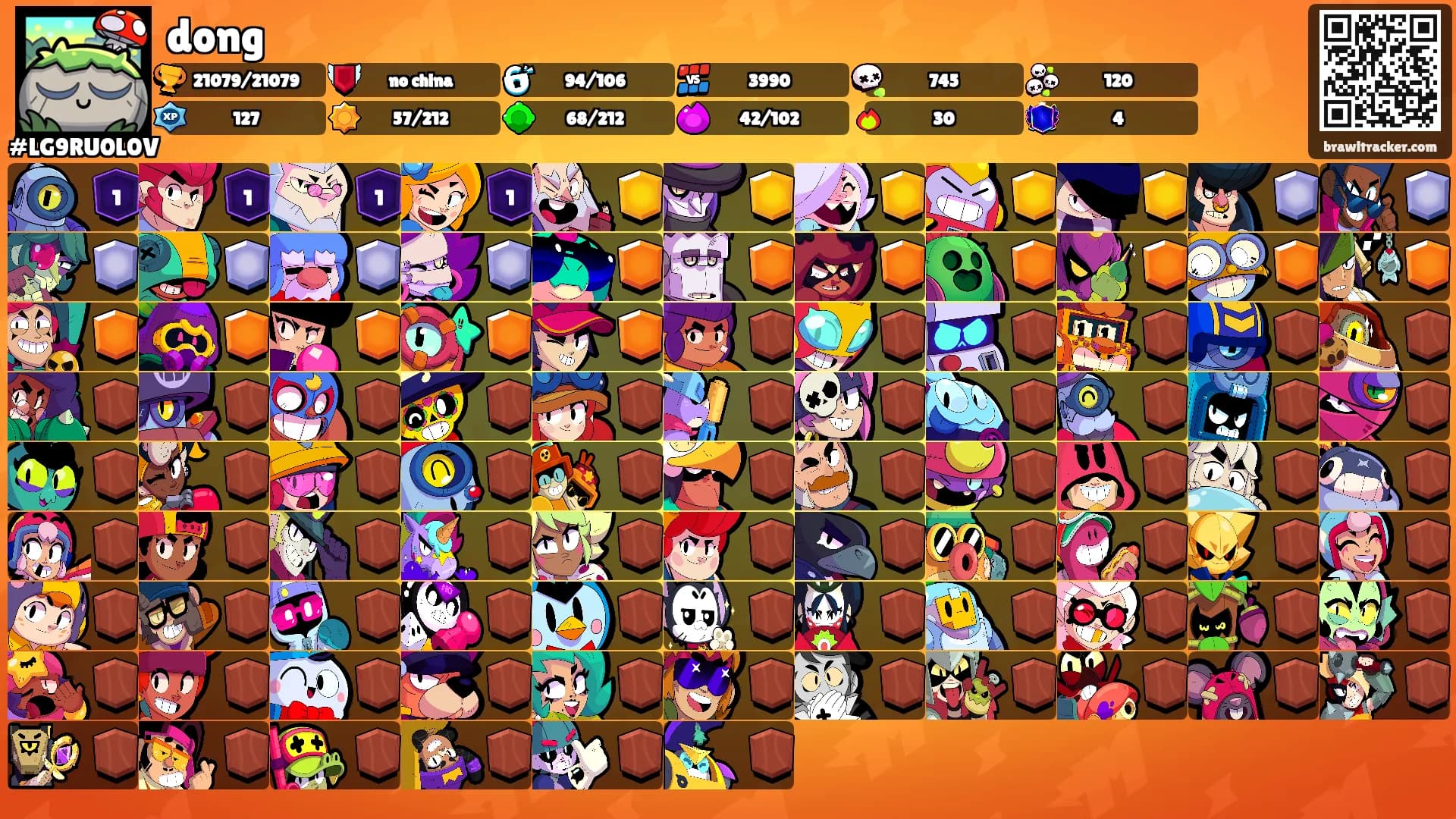 dong's Ranks