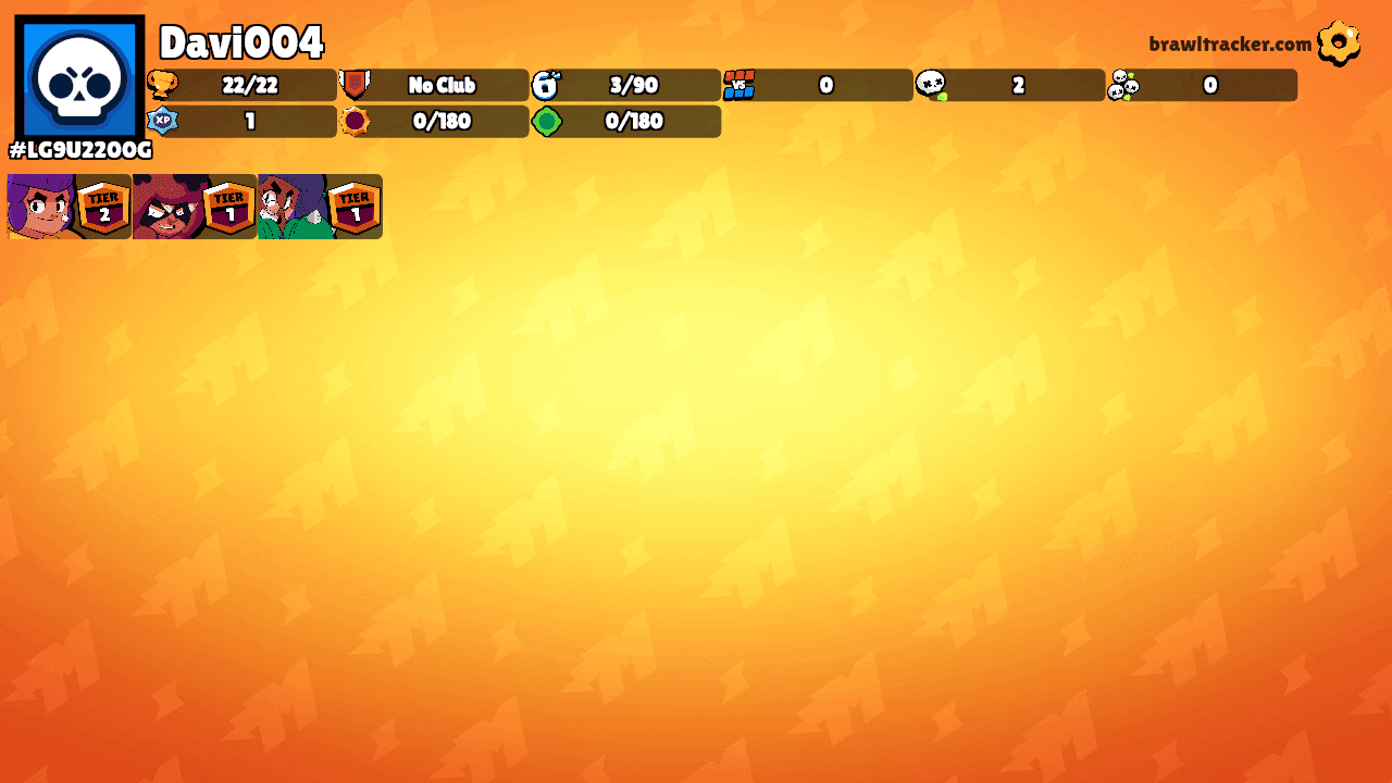 Davi004's Ranks