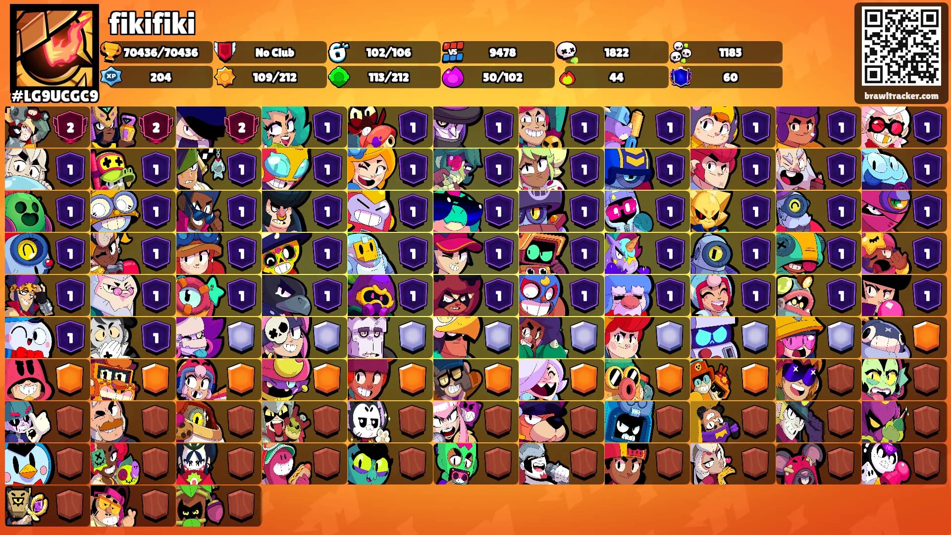 fikifiki's Ranks