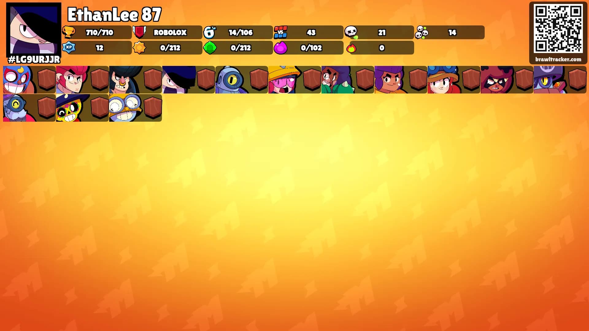 EthanLee 87's Ranks
