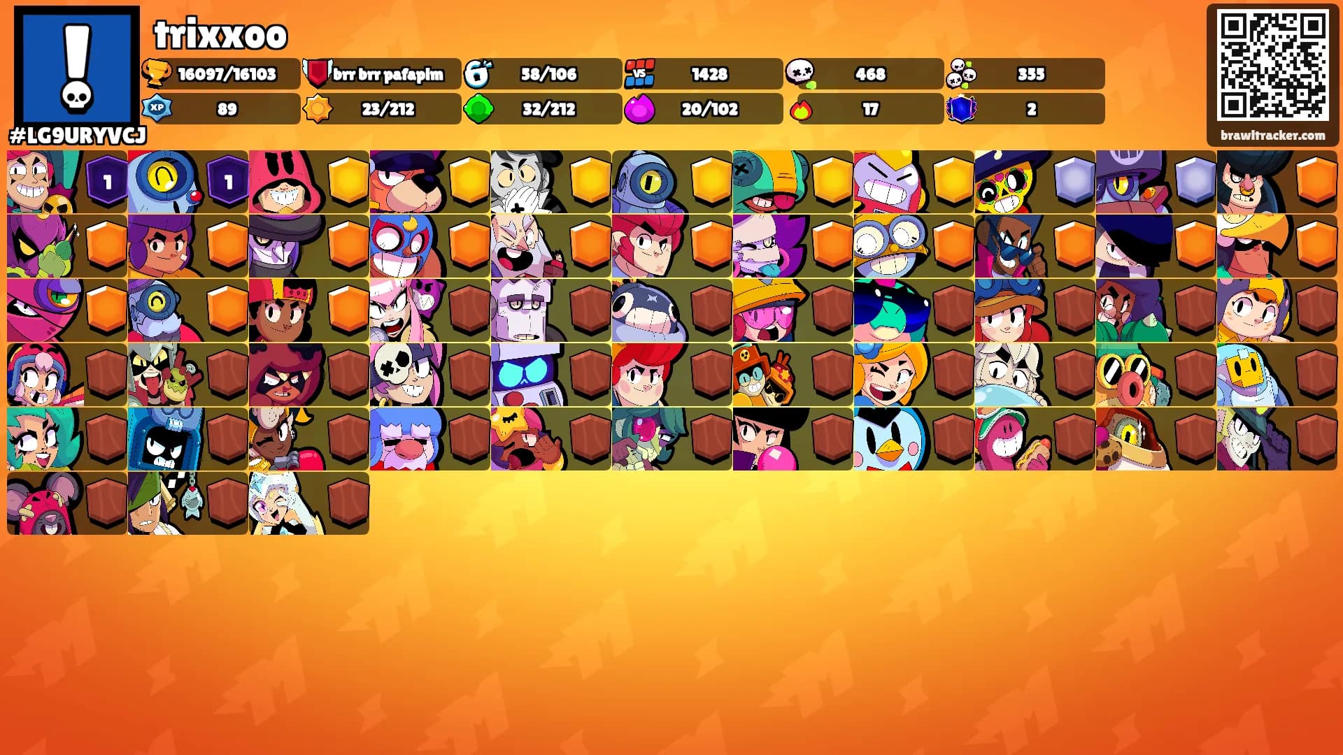 trixxoo's Ranks
