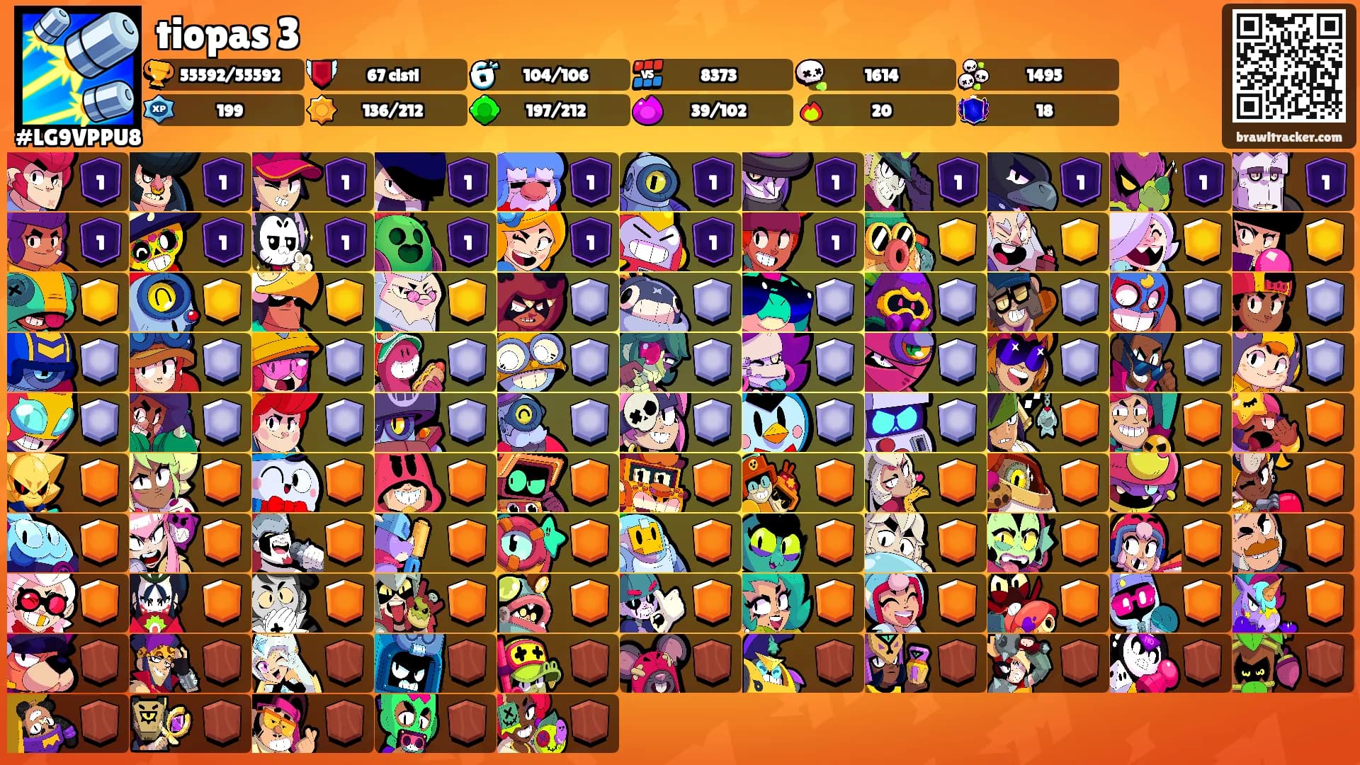 tiopas 3's Ranks