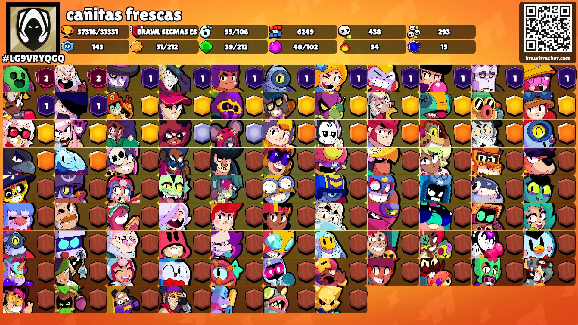 cañitas frescas's Ranks