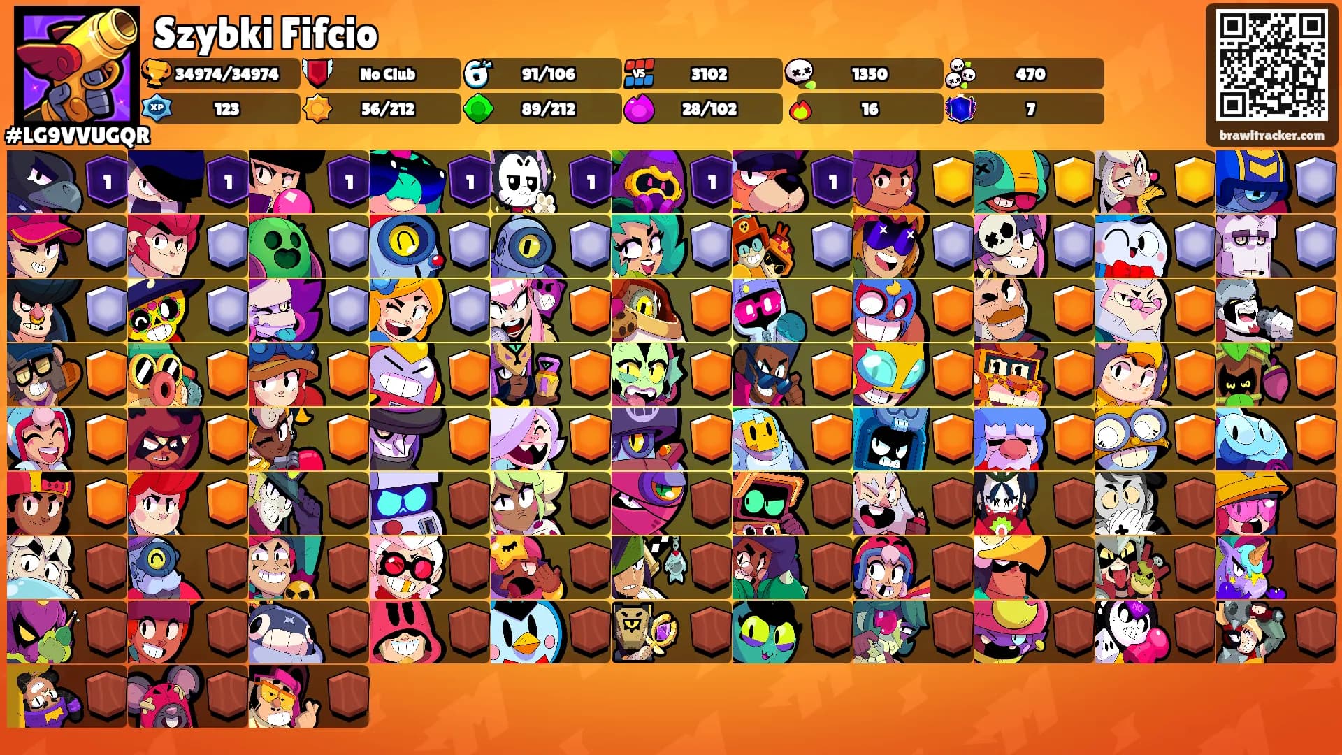 Szybki Fifcio's Ranks