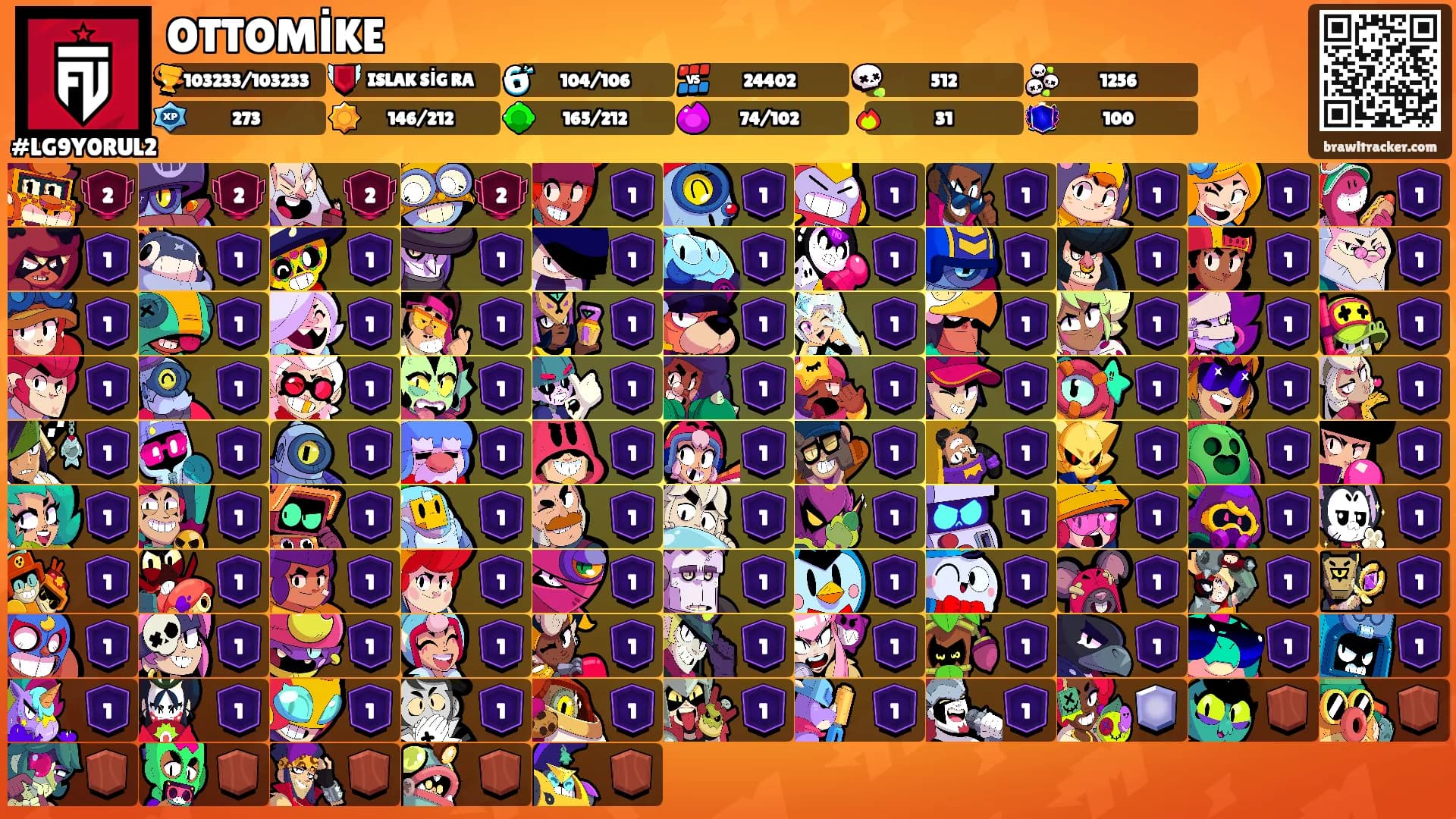 OTTOMİKE's Ranks