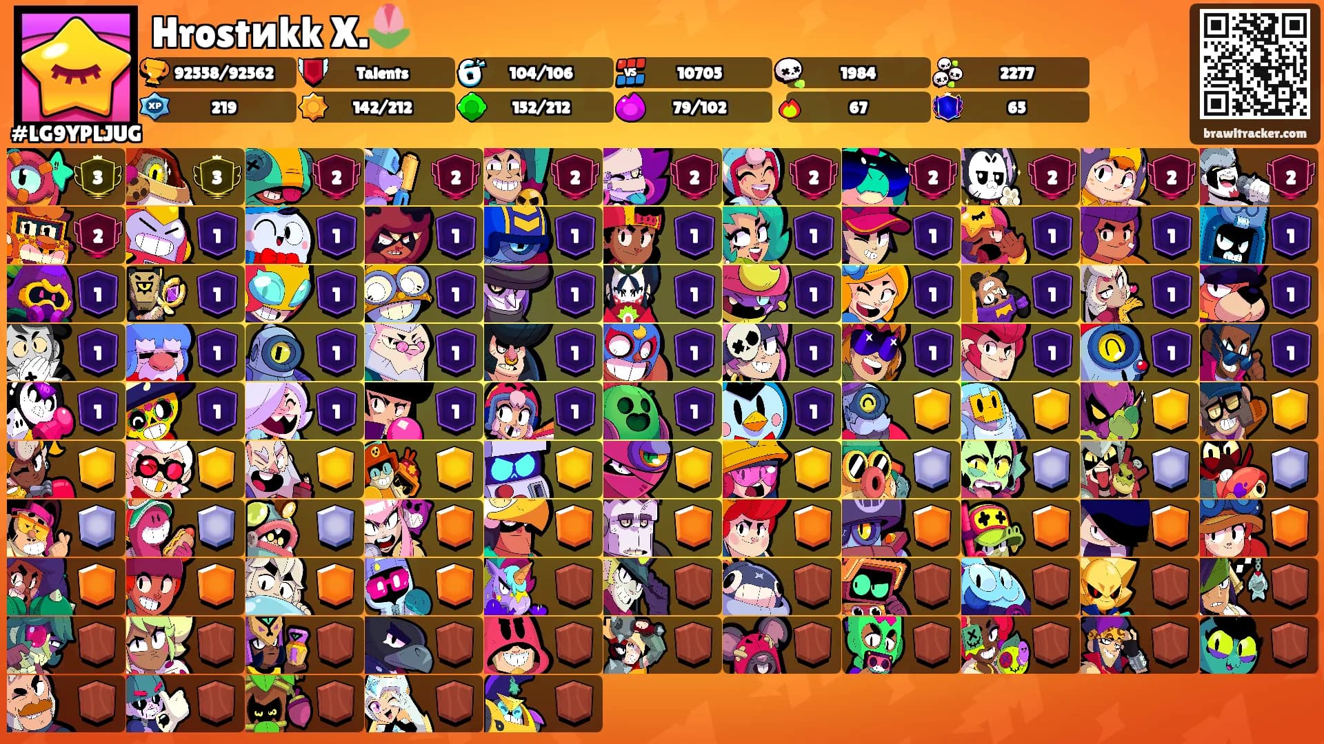 Hrostиkk X.🌷's Ranks