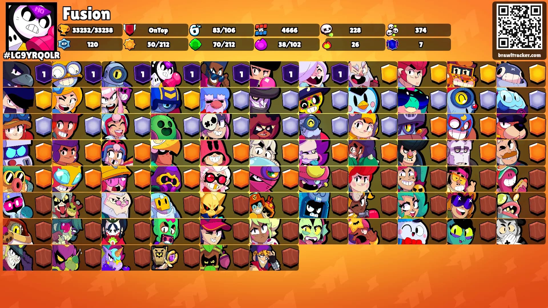 Fusion's Ranks
