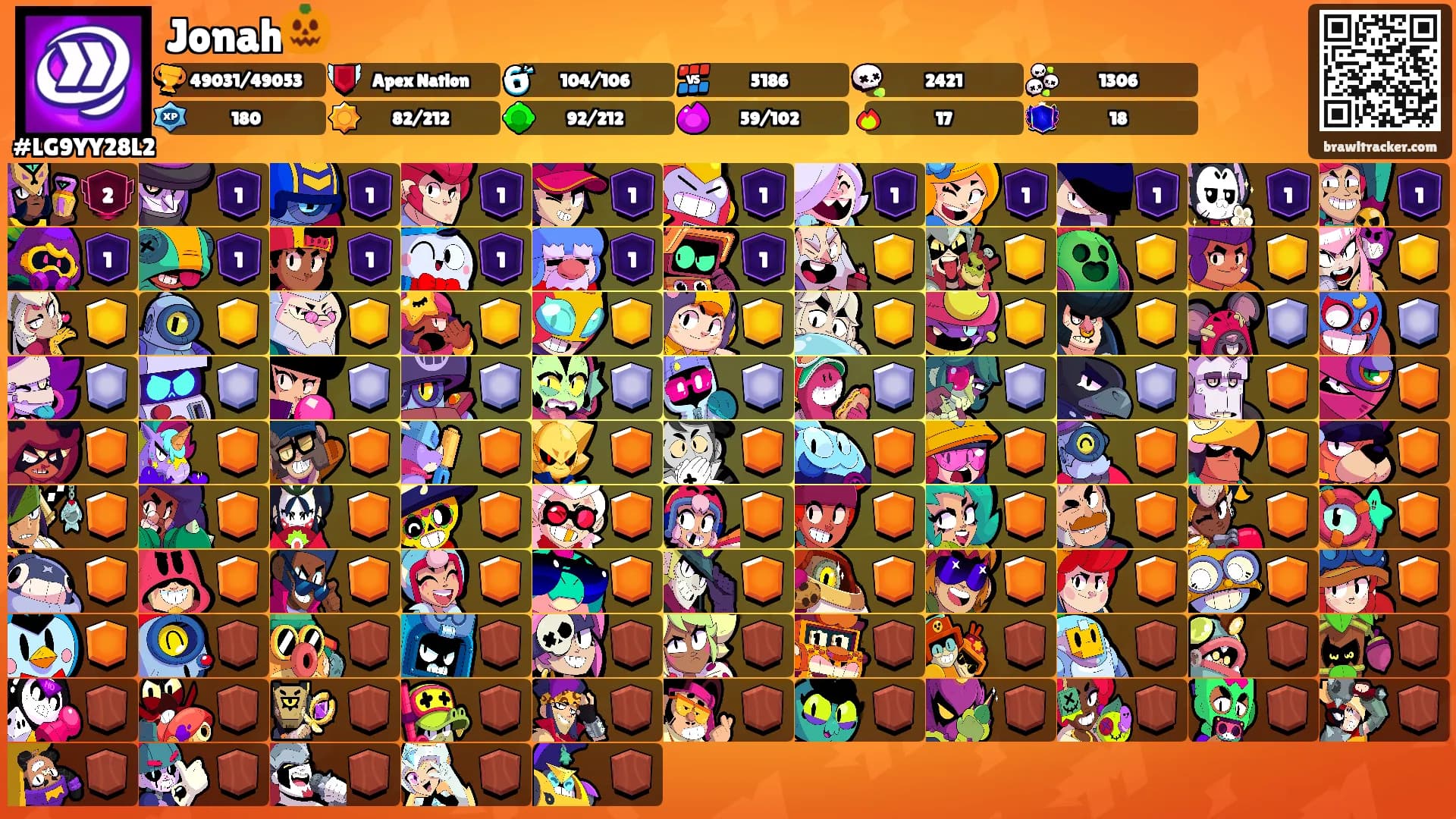 Jonah🎃's Ranks