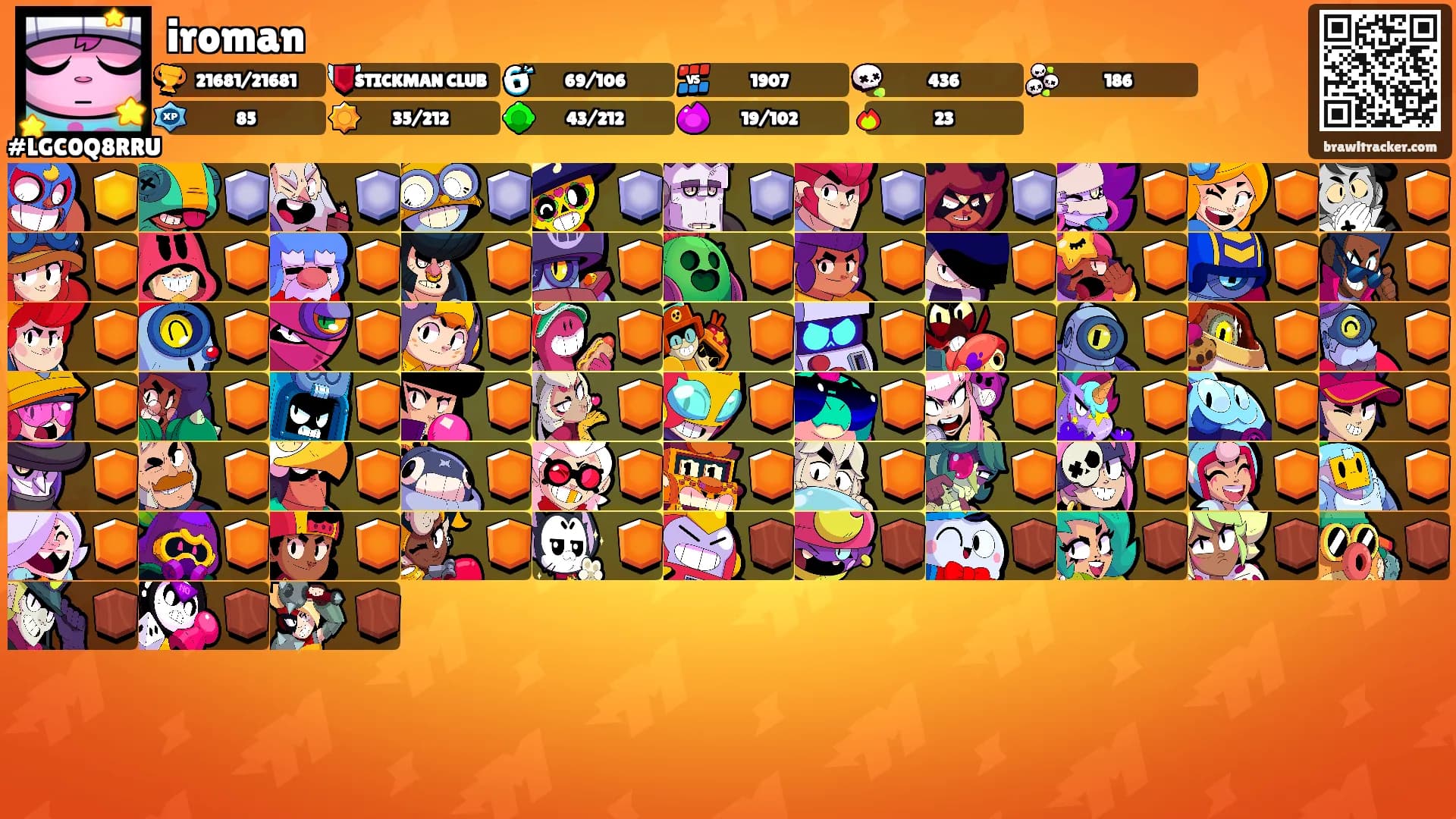 iroman's Ranks