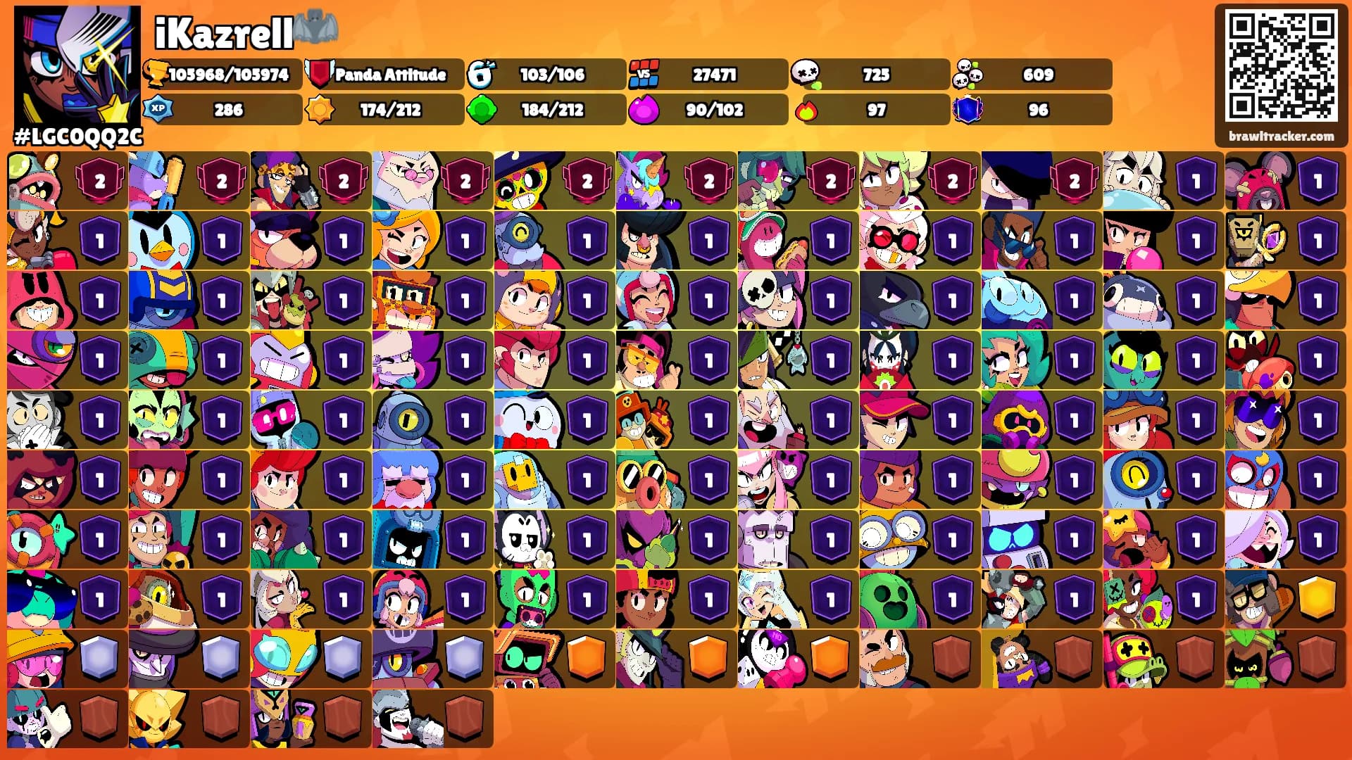 iKazrell🦇's Ranks