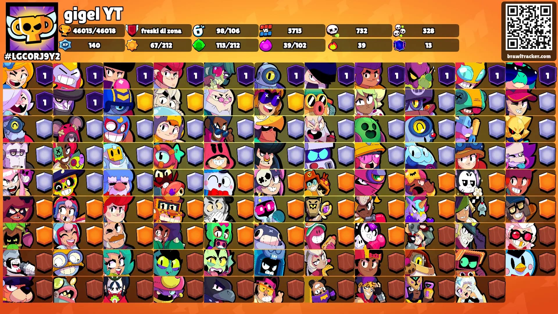 gigel YT's Ranks