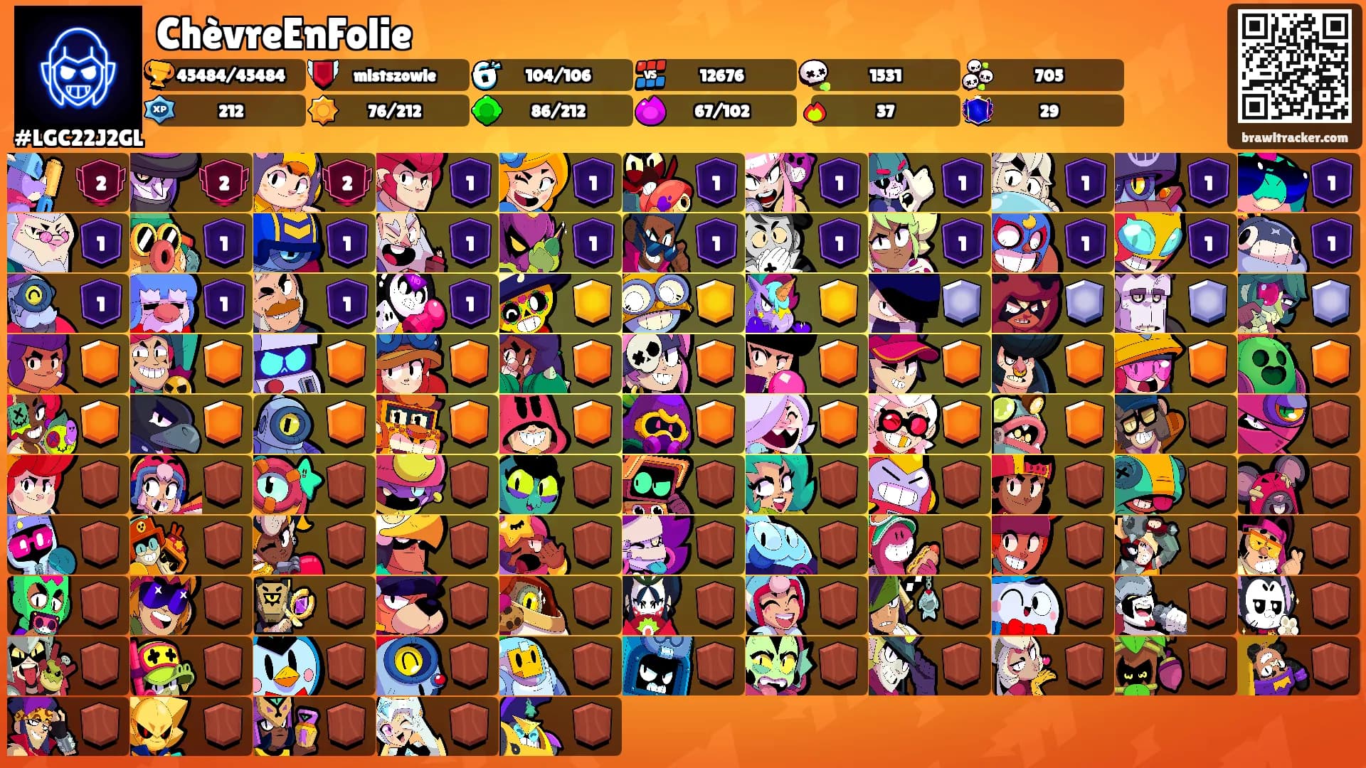 ChèvreEnFolie's Ranks