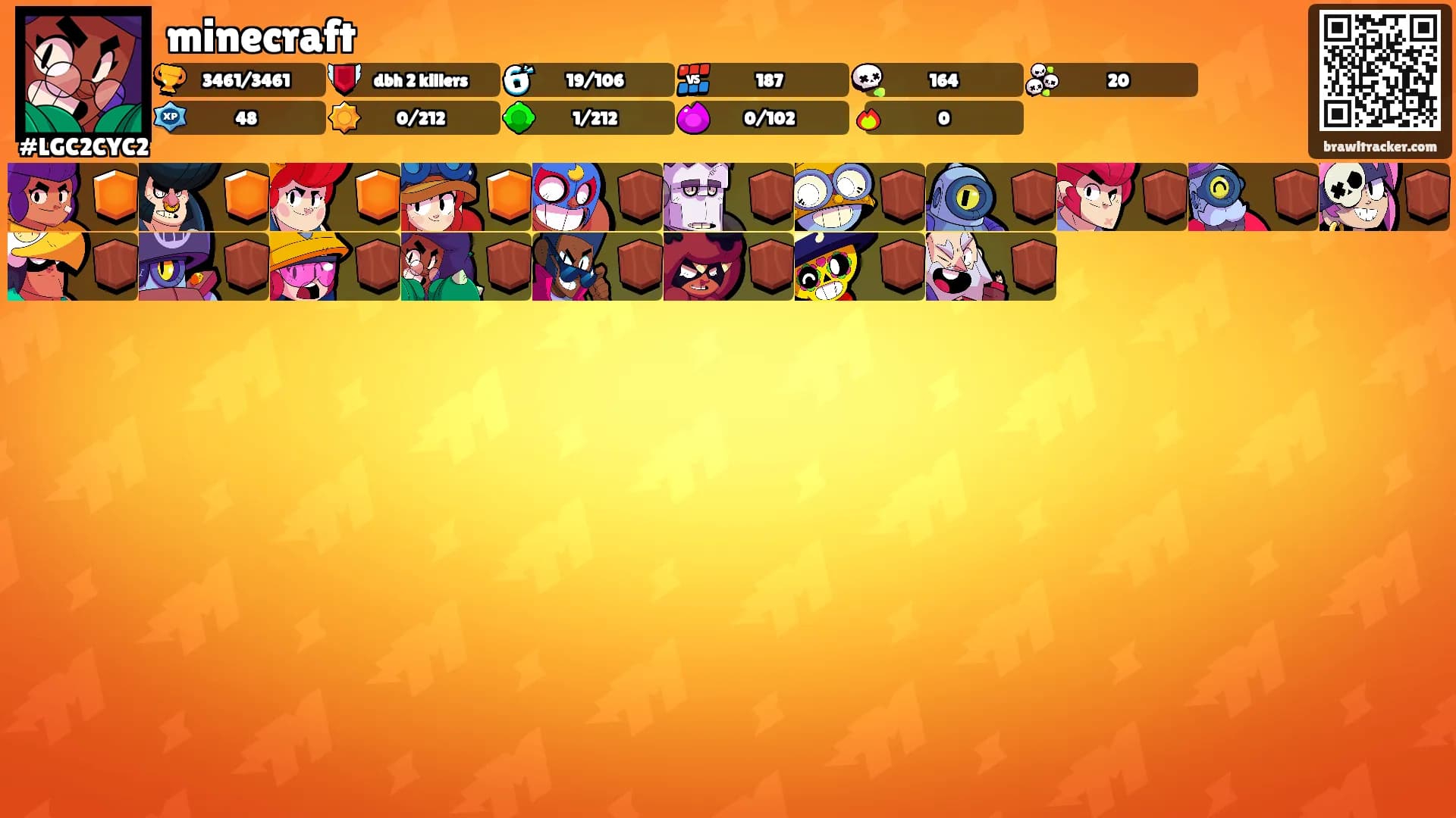 minecraft's Ranks