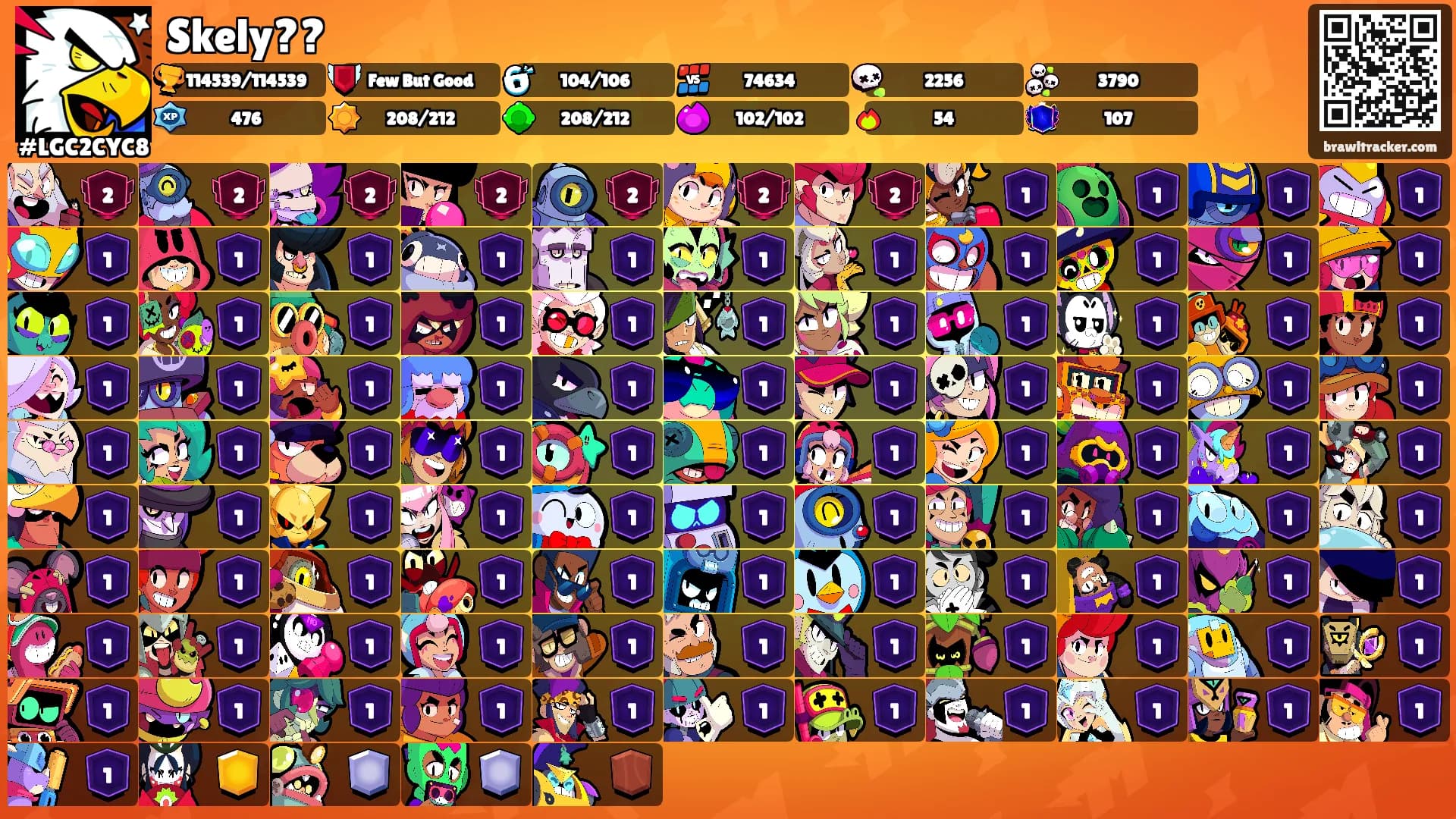 Skely??'s Ranks
