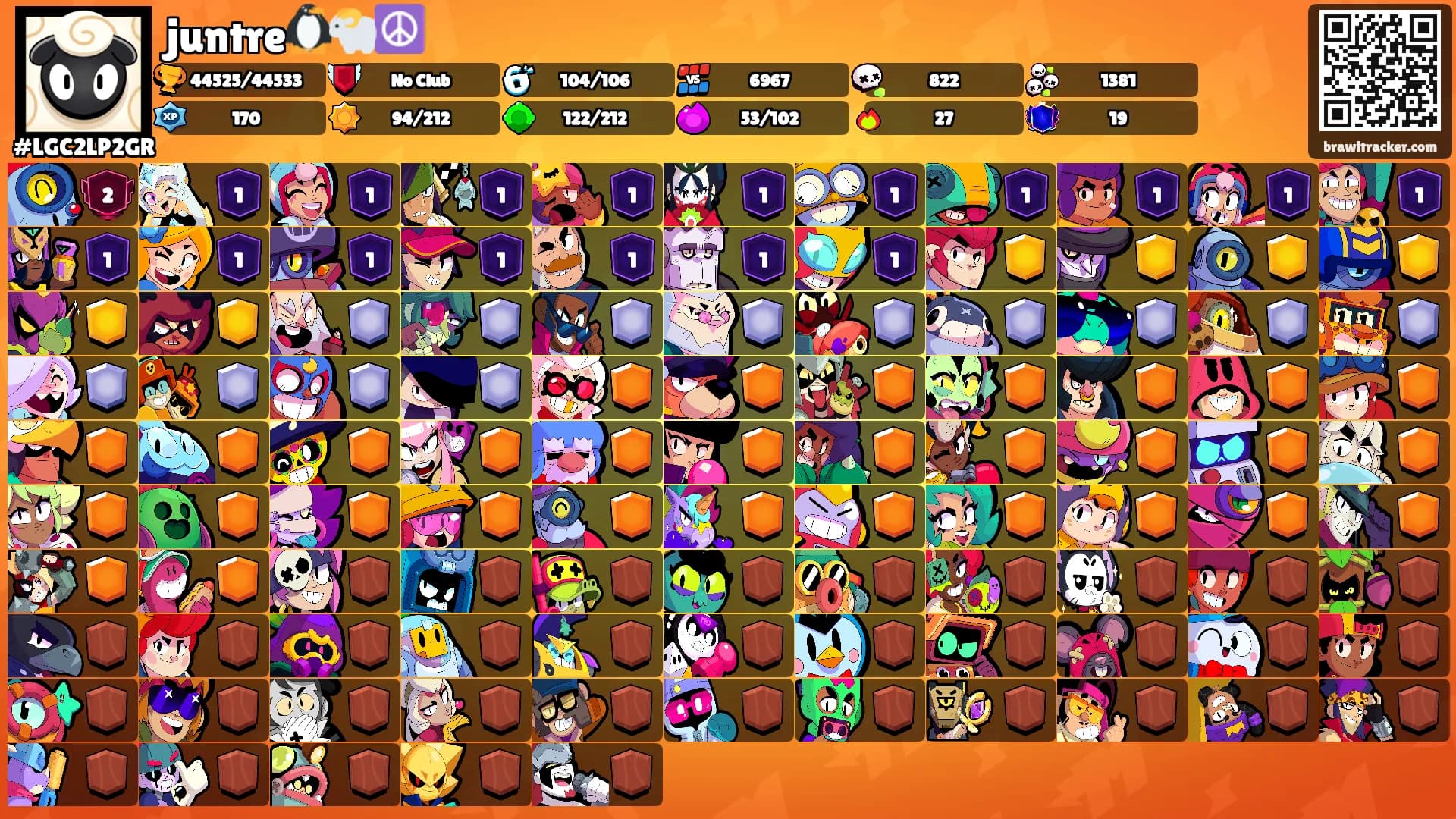 juntre🐧🐑☮️'s Ranks