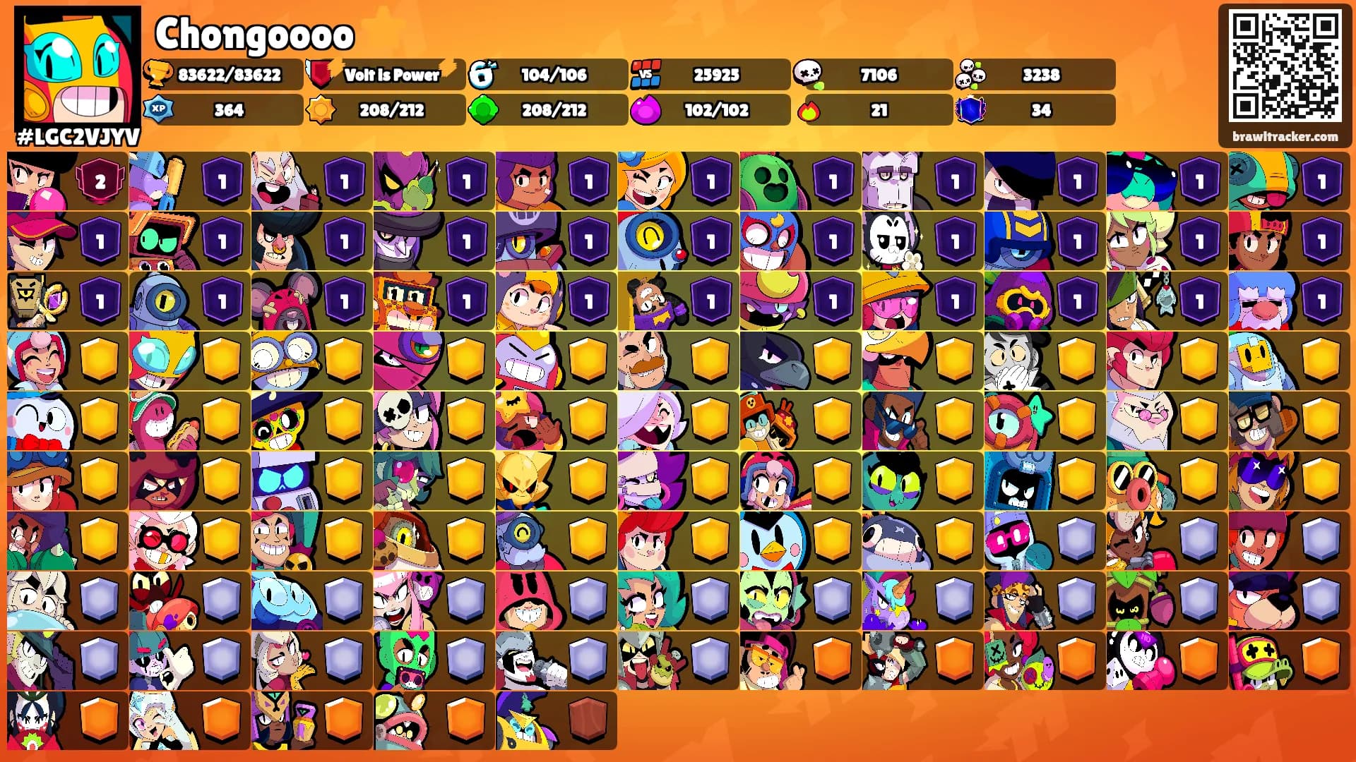 Chongoooo ⭐'s Ranks
