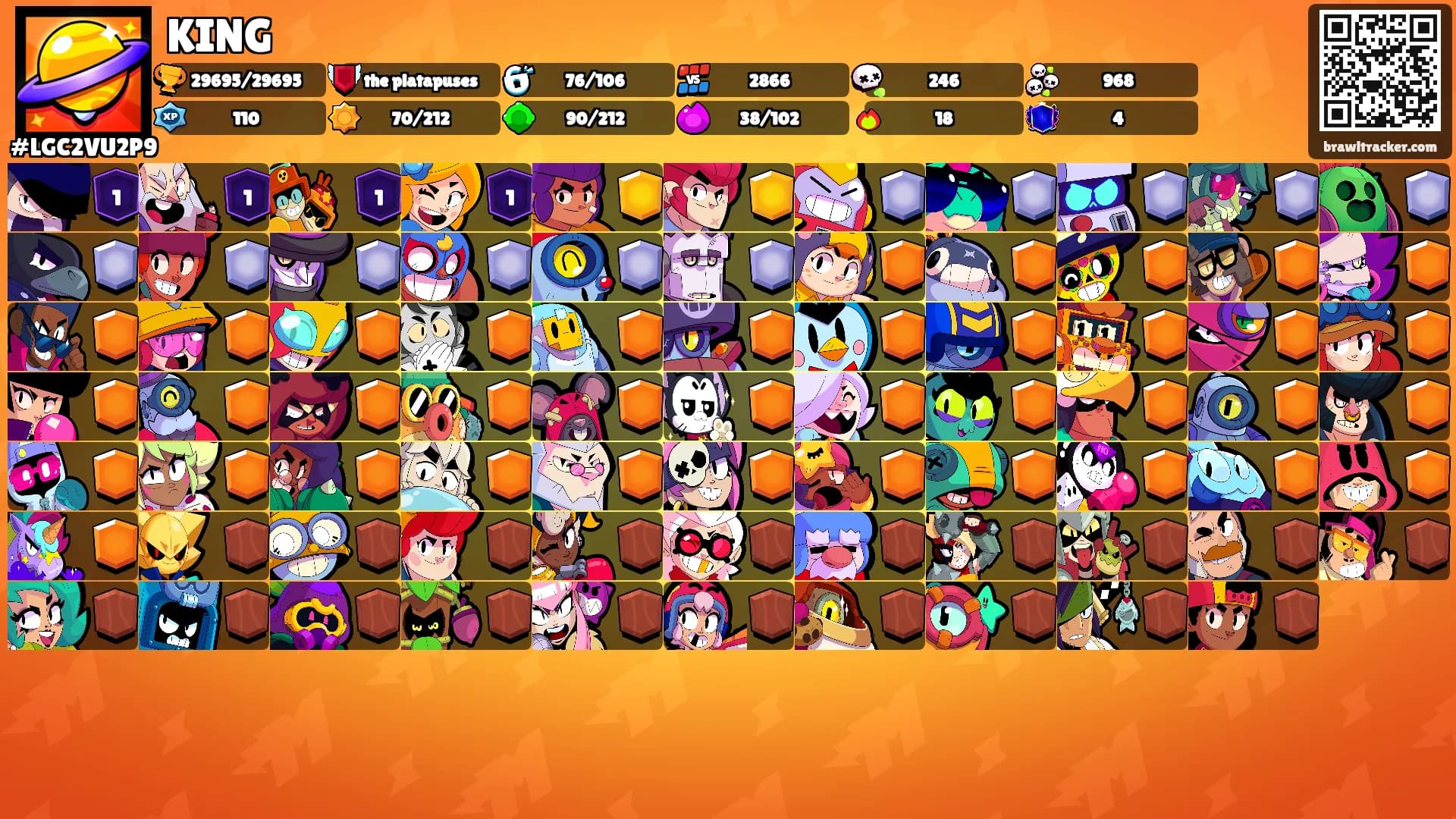 KING's Ranks