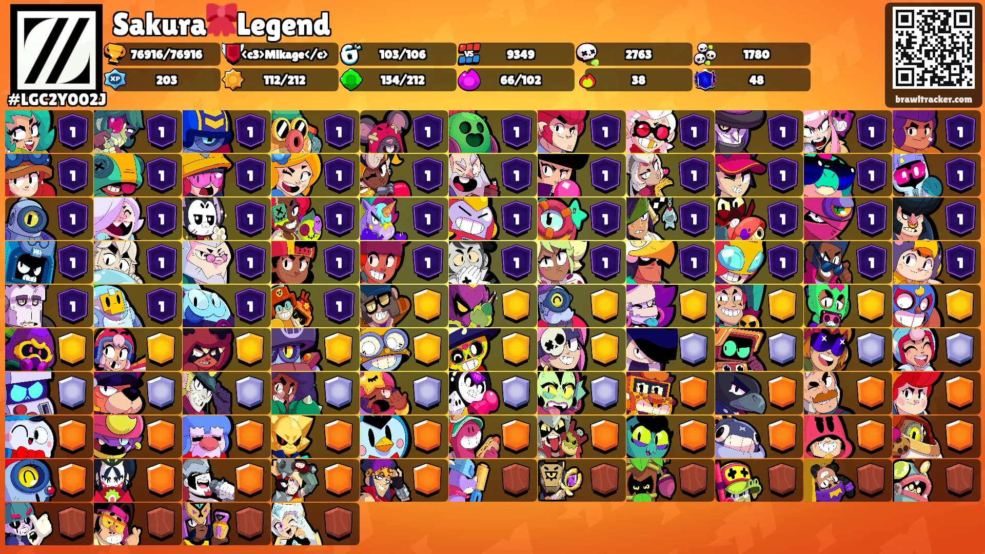 Sakura🎀Legend's Ranks