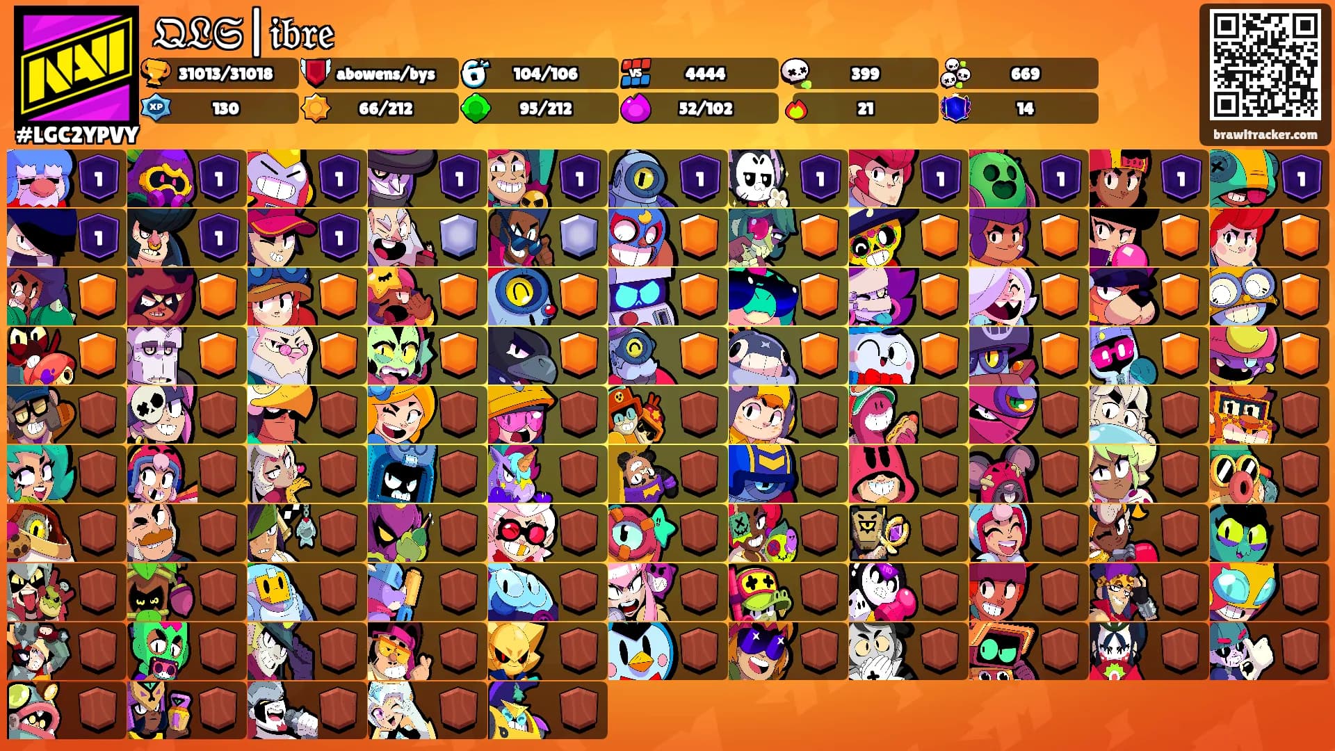 𝔔𝔏𝔖|𝔦𝔟𝔯𝔢's Ranks