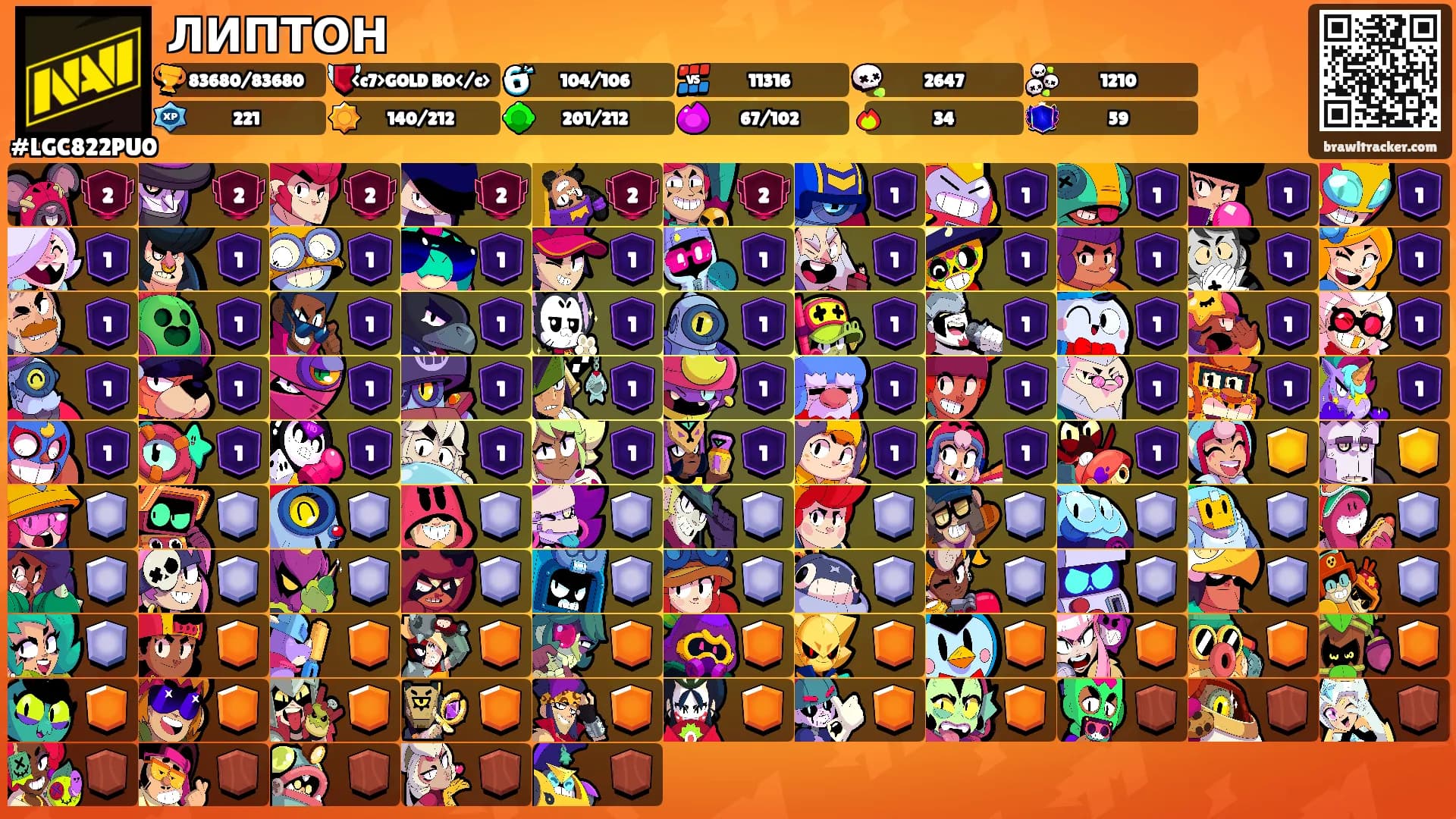 ЛИПТОН's Ranks