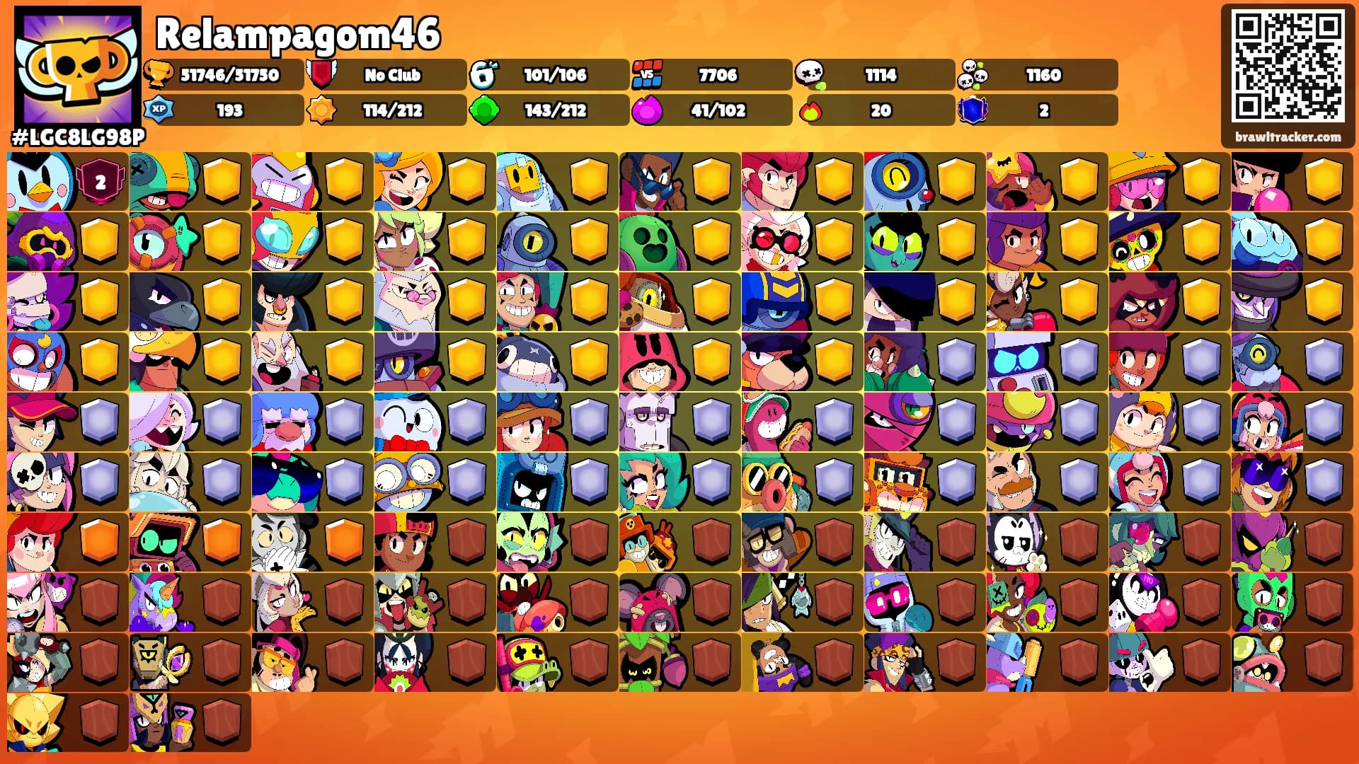 Relampagom46's Ranks