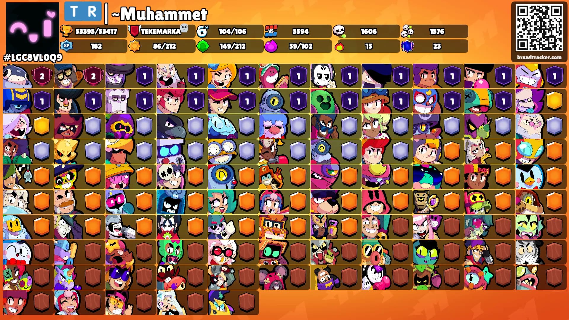 🇹🇷|~Muhammet⚡'s Ranks