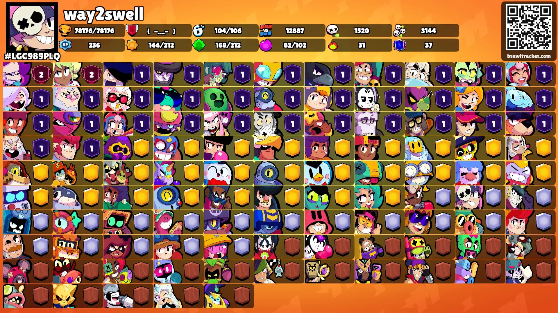 way2swell's Ranks
