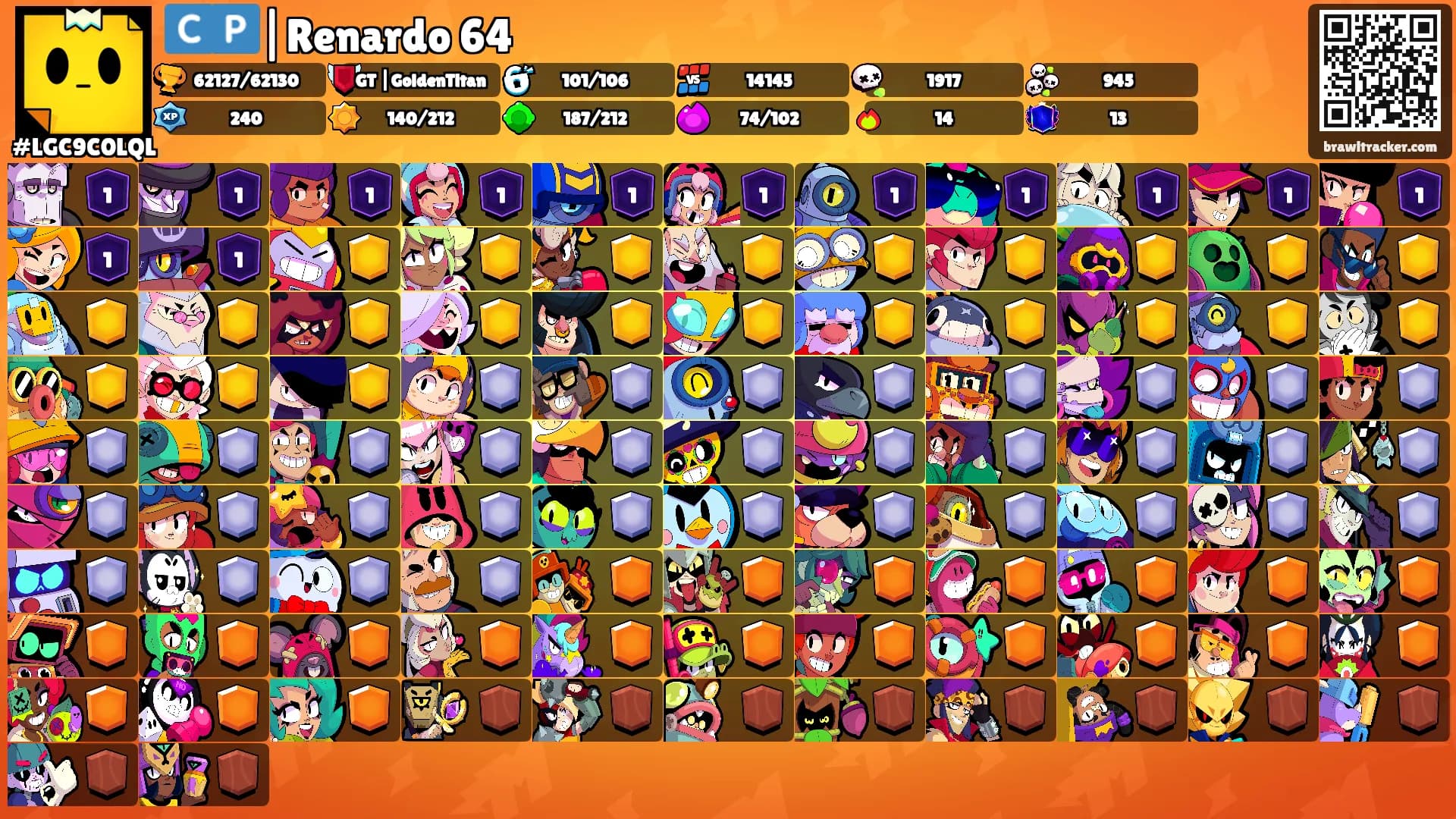 🇨🇵|Renardo 64's Ranks