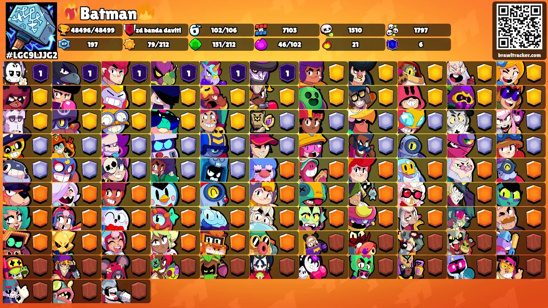 ❤️‍🔥Batman🔥's Ranks