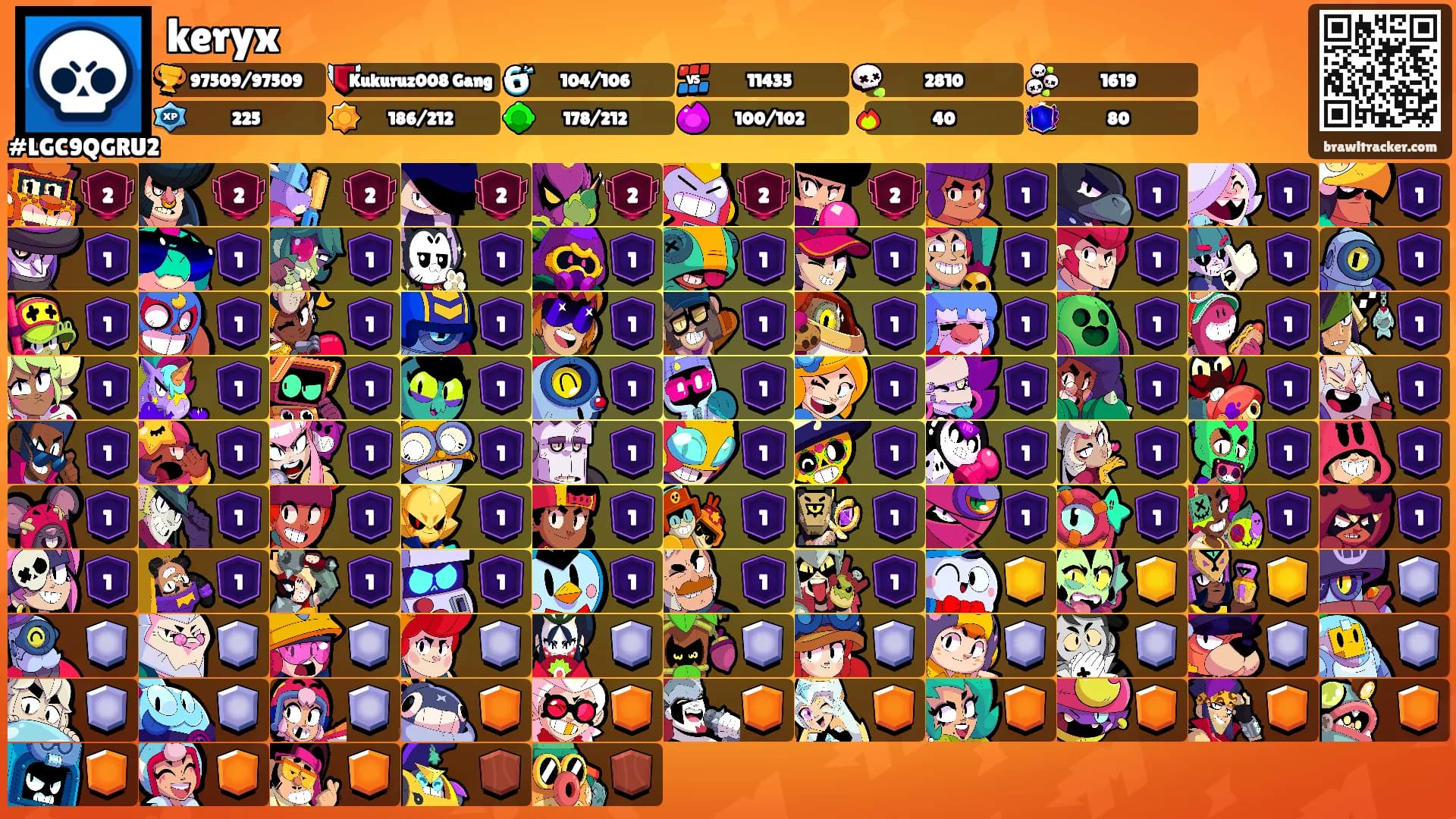 keryx's Ranks