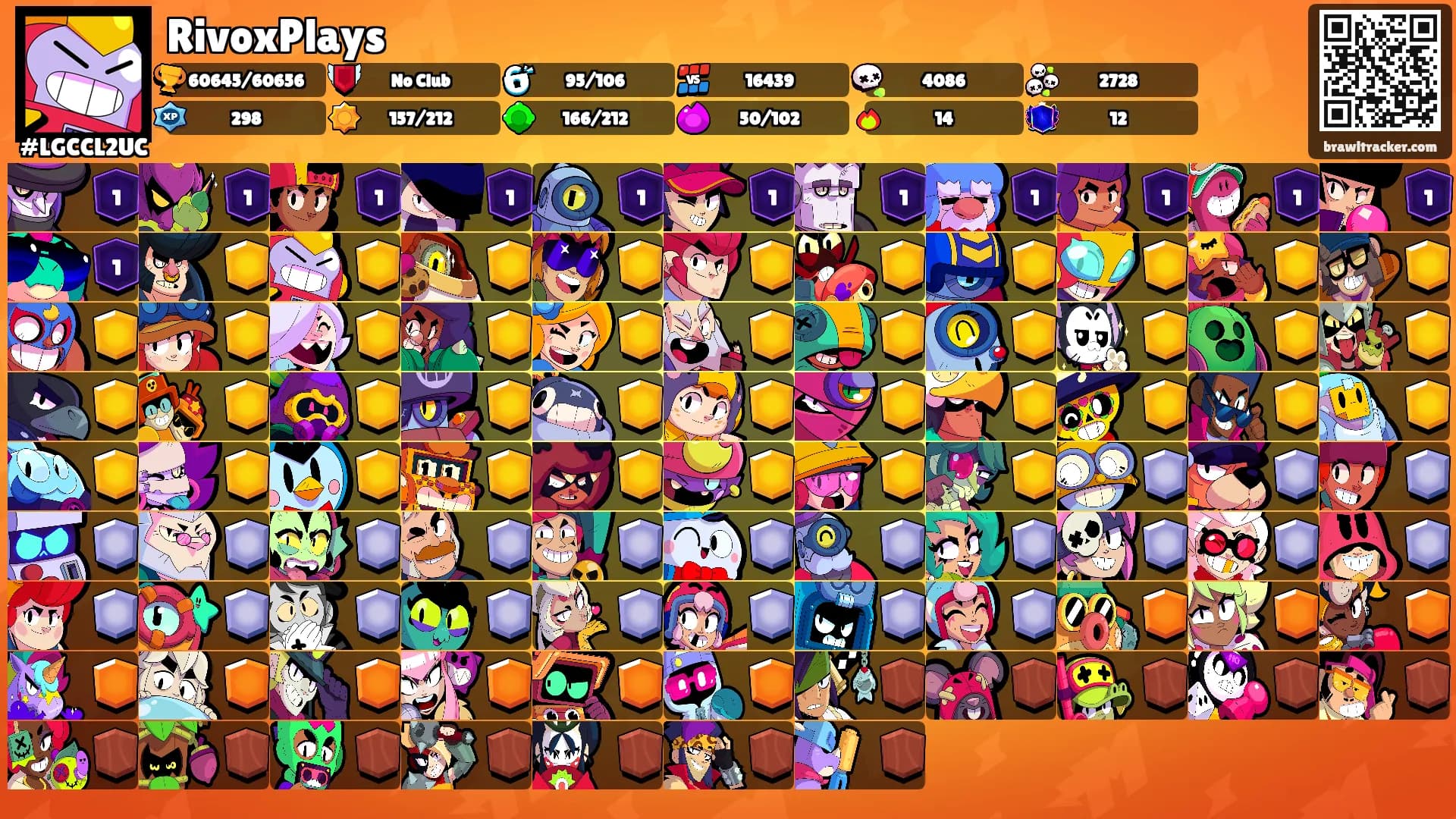 RivoxPlays's Ranks