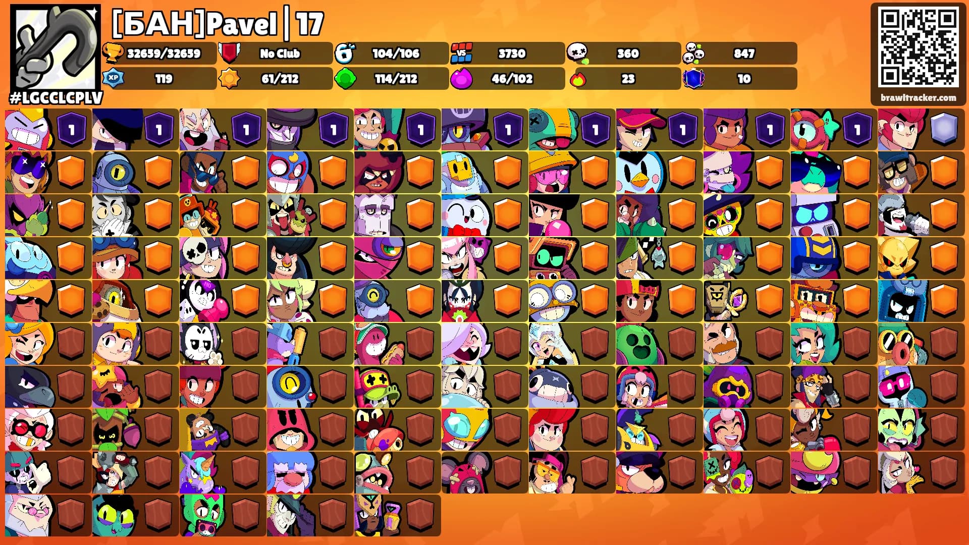 [БАН]Pavel|17's Ranks