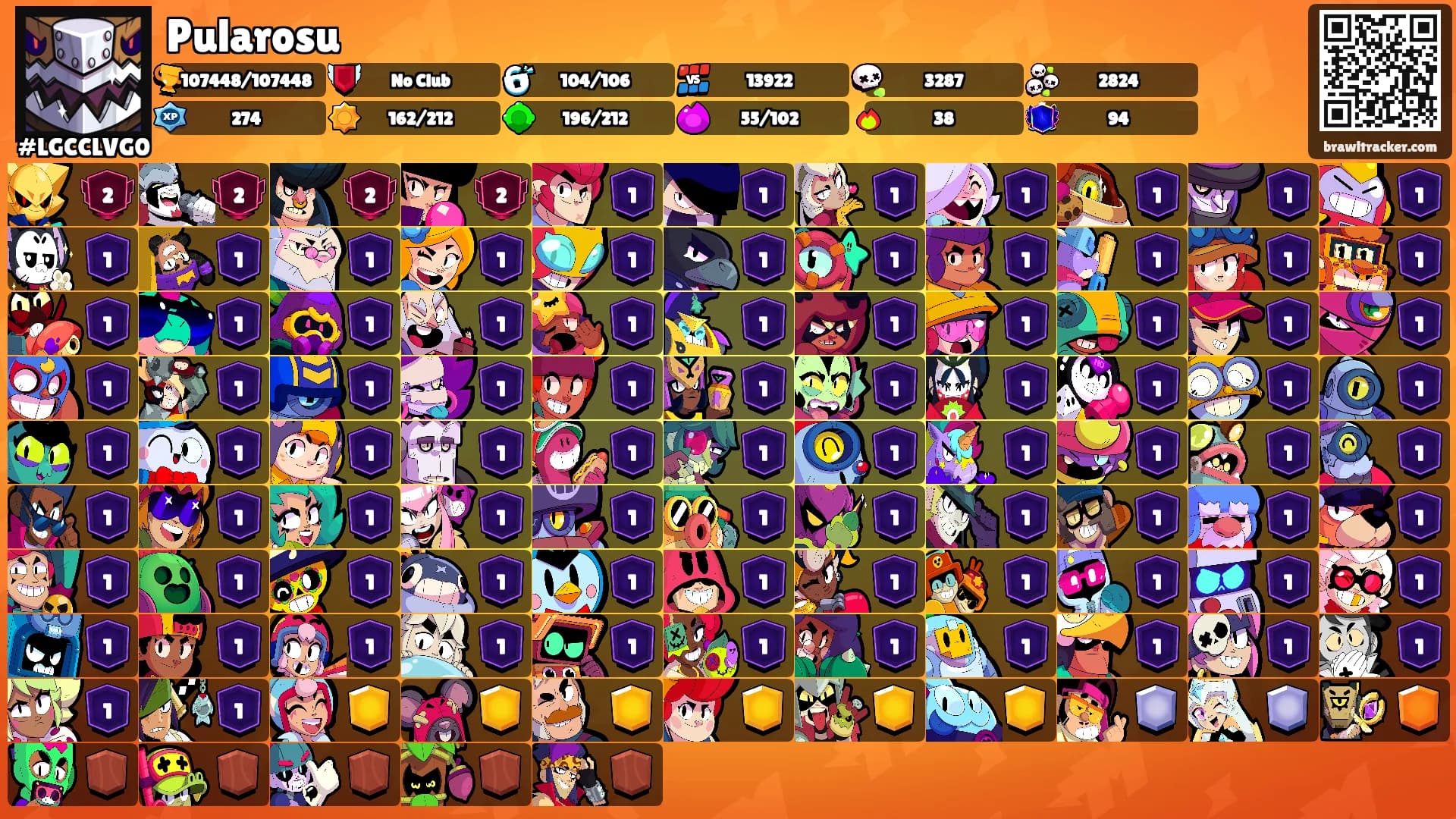 Pularosu's Ranks