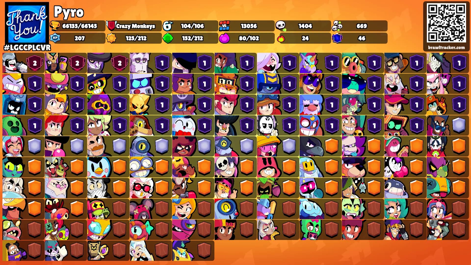 Pyro's Ranks