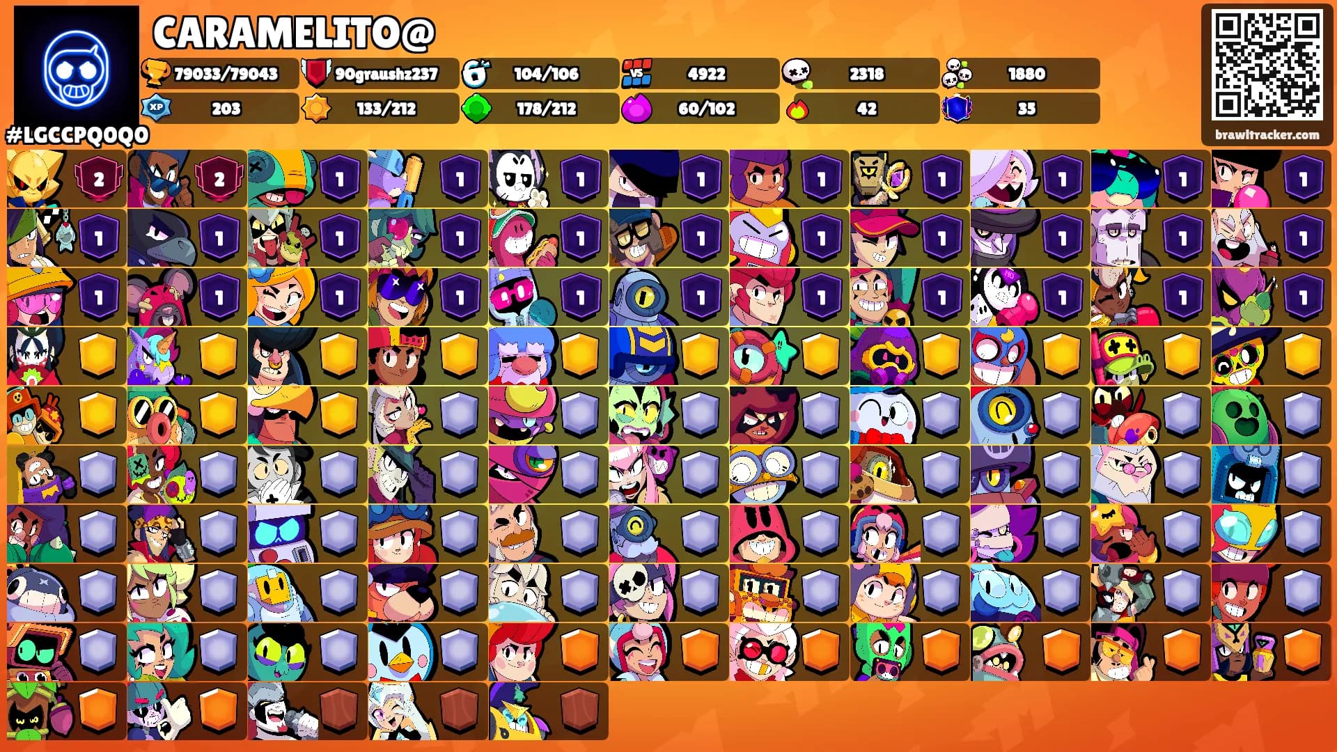 CARAMELITO@'s Ranks