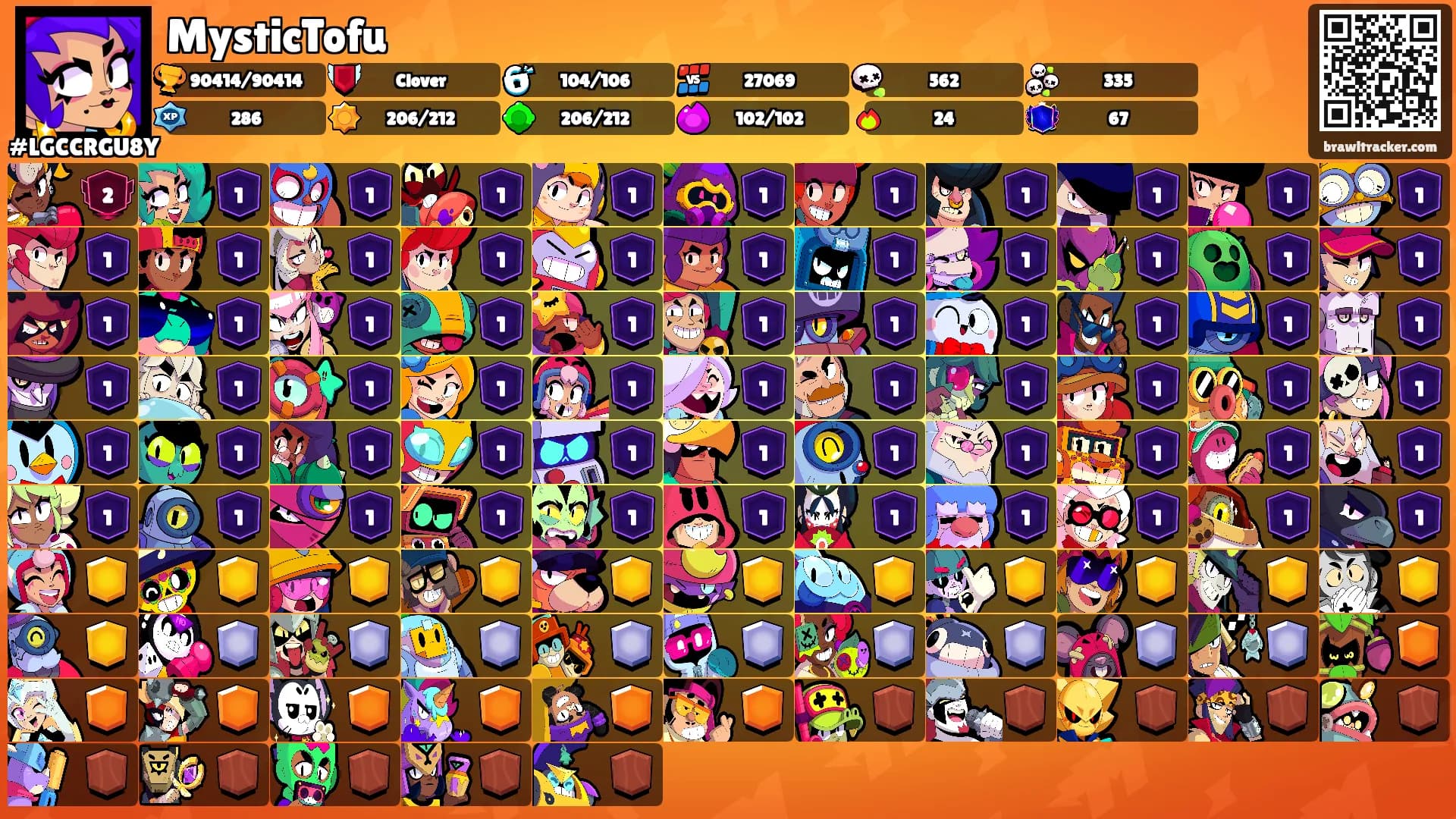 MysticTofu's Ranks