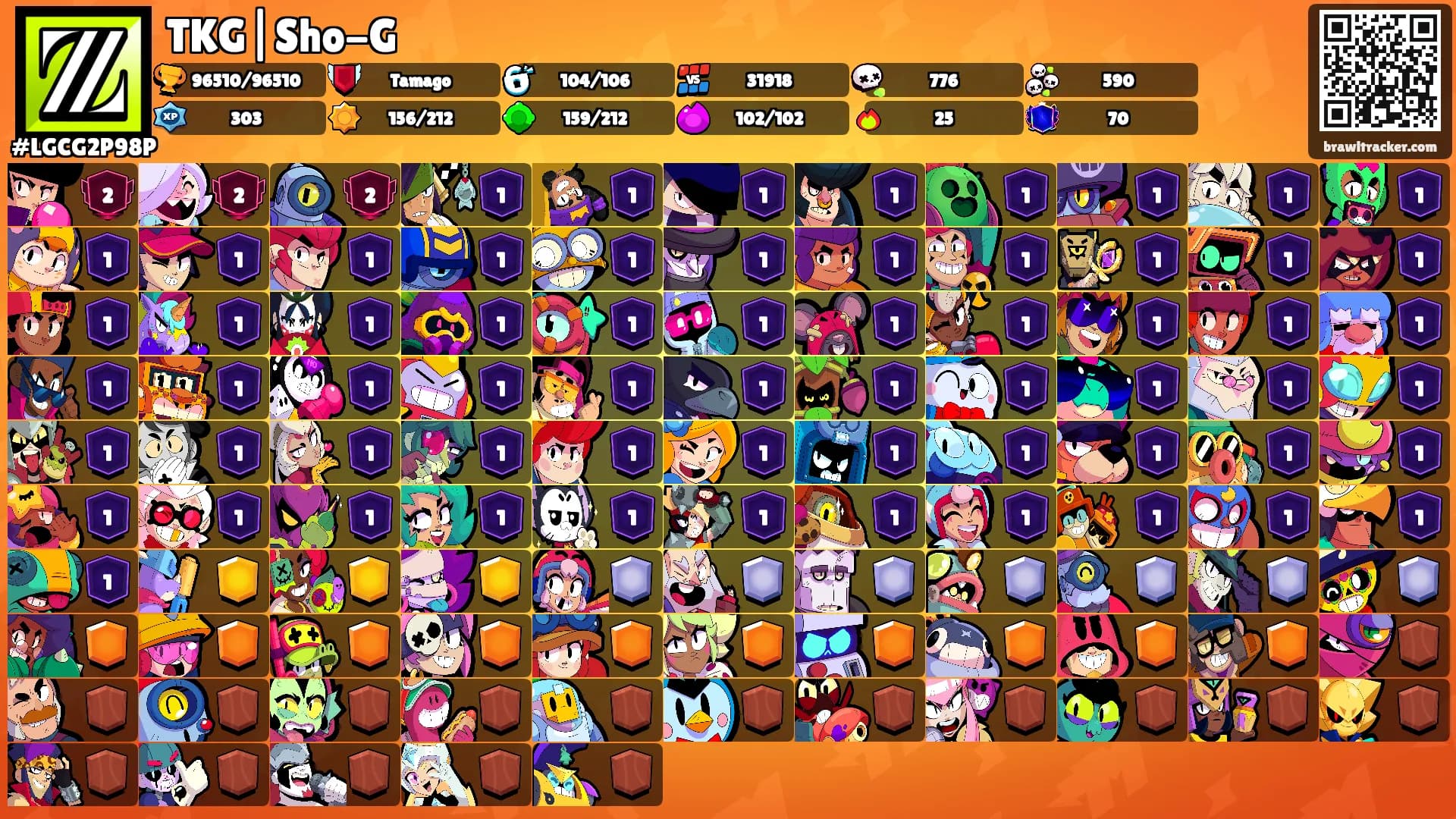 TKG|Sho-G's Ranks