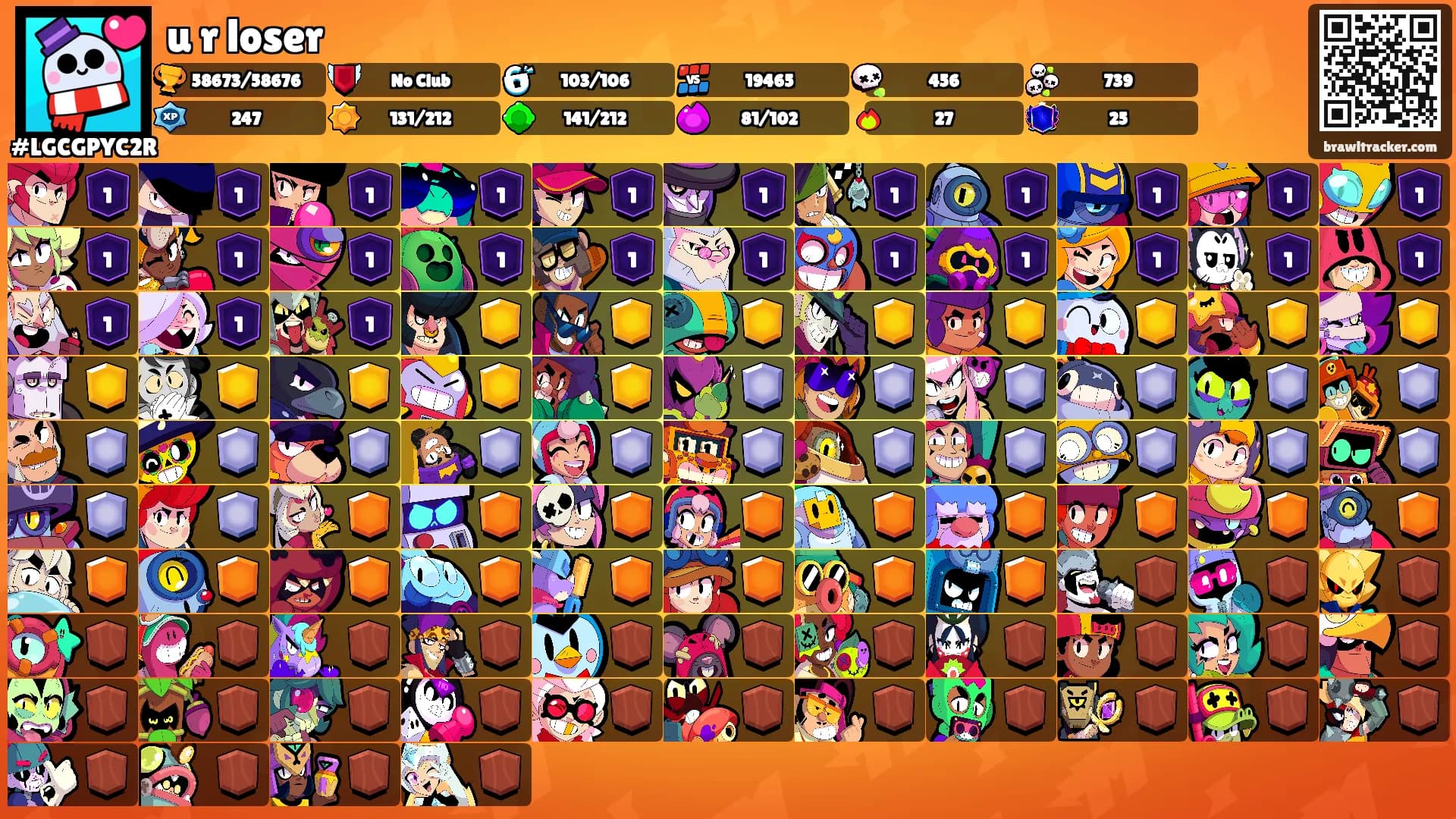 u r loser's Ranks