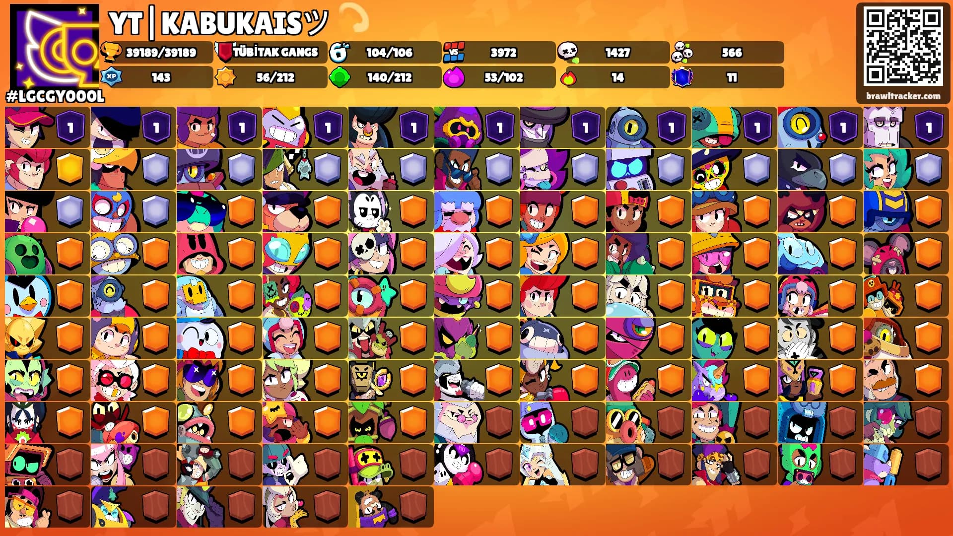 YT|KABUKAISツ 💫's Ranks
