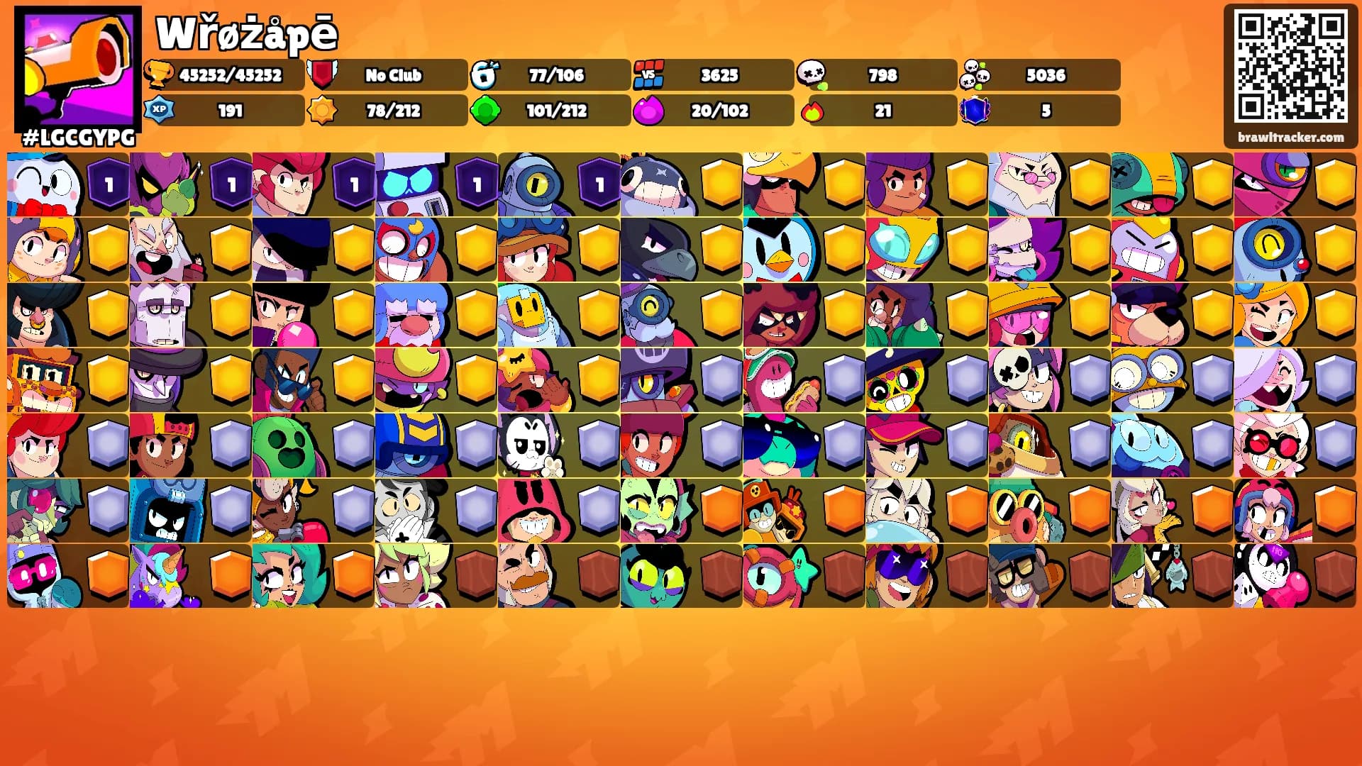 Wřøżåpē's Ranks