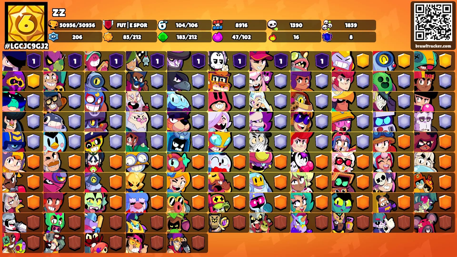 zz's Ranks