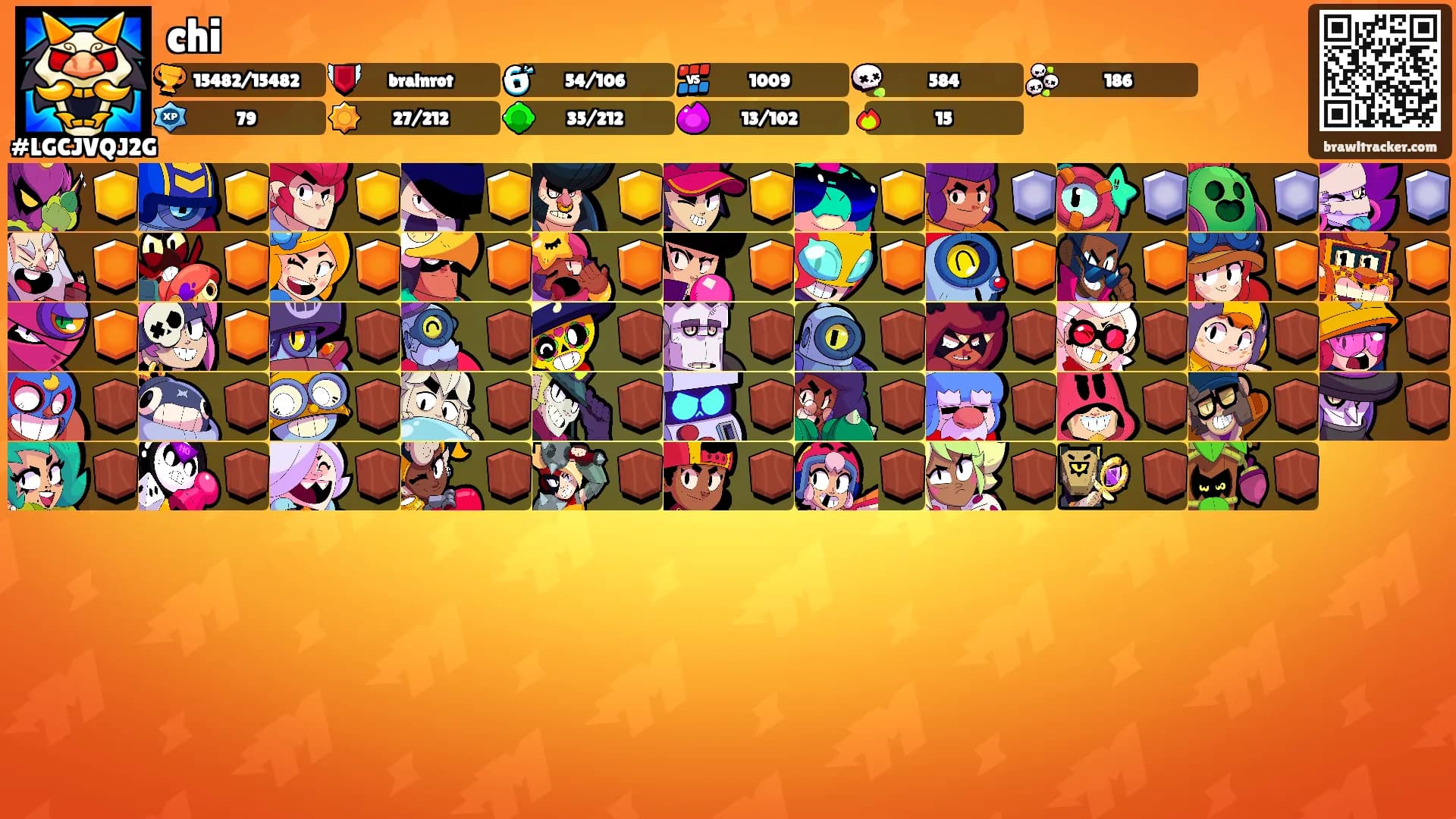 chi's Ranks