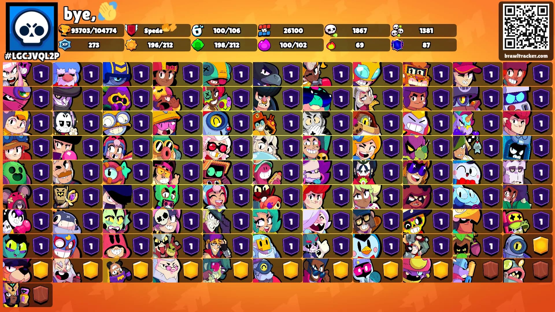 bye, 👋's Ranks